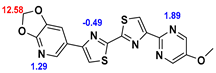 Preprints 88647 i018