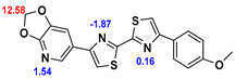 Preprints 88647 i019