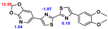 Preprints 88647 i020