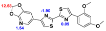 Preprints 88647 i021