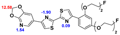 Preprints 88647 i022