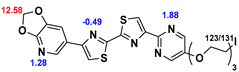 Preprints 88647 i023