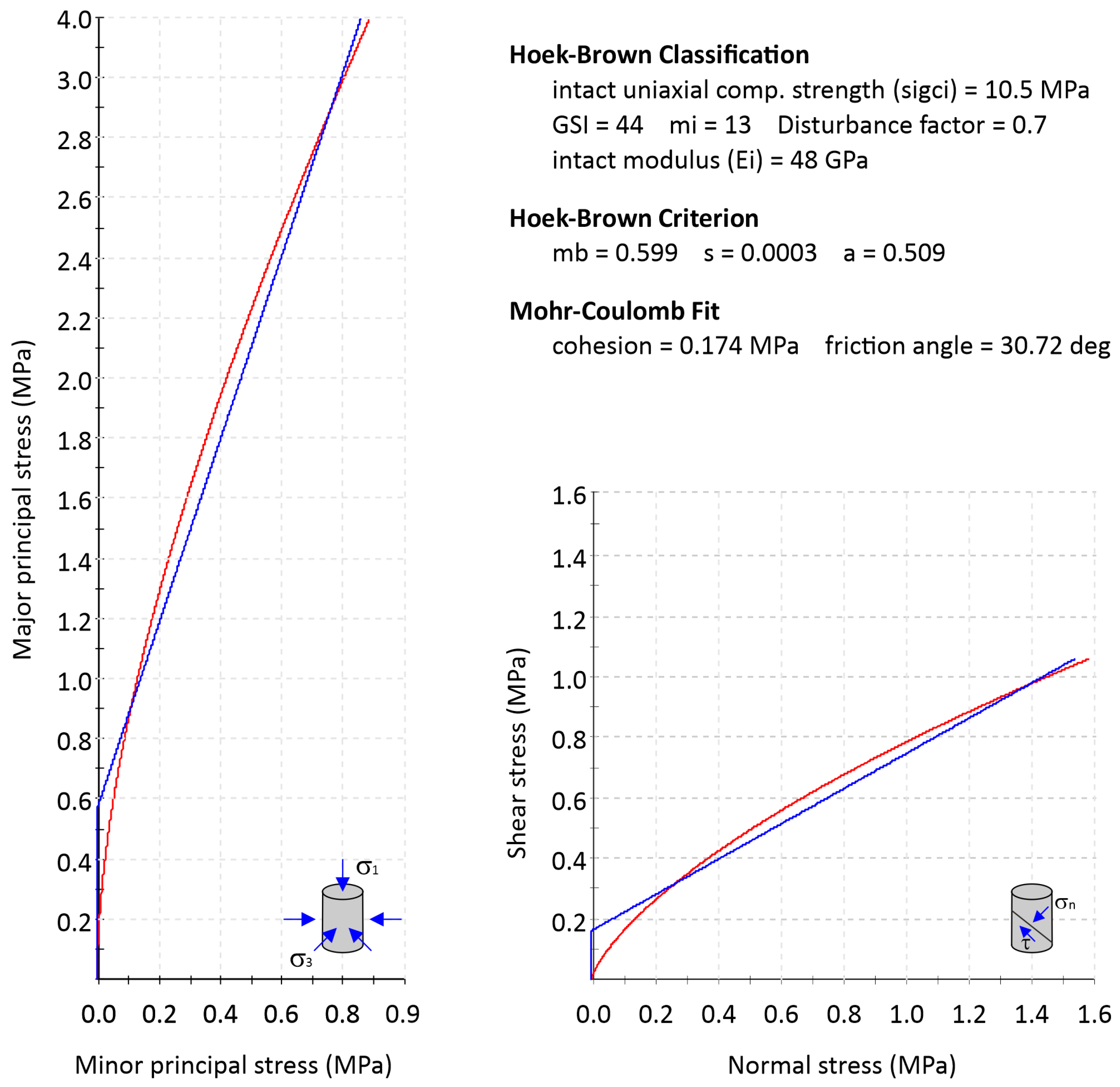 Preprints 118887 g009