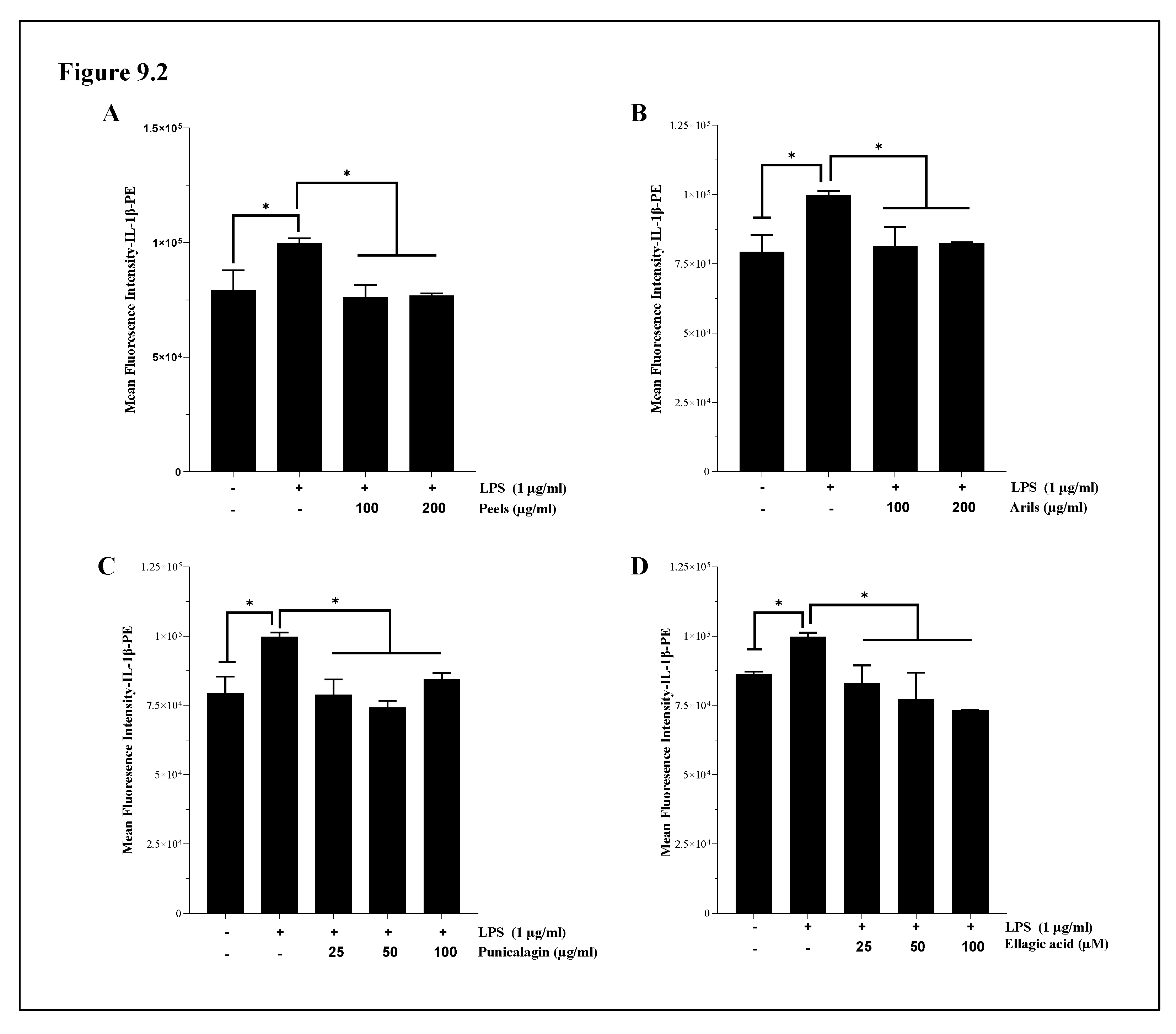 Preprints 113692 g009b