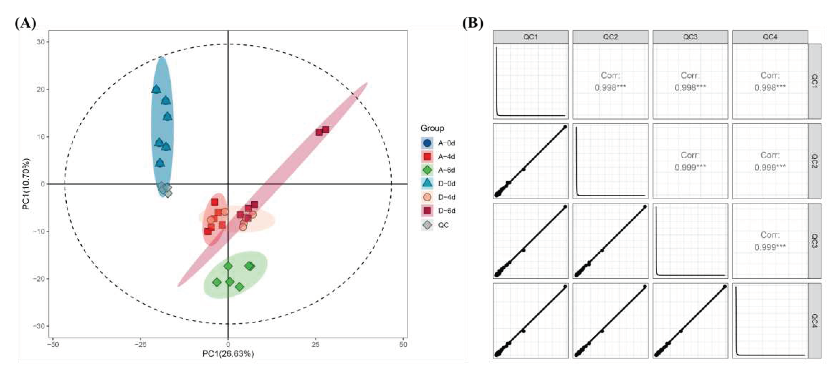 Preprints 92348 g004