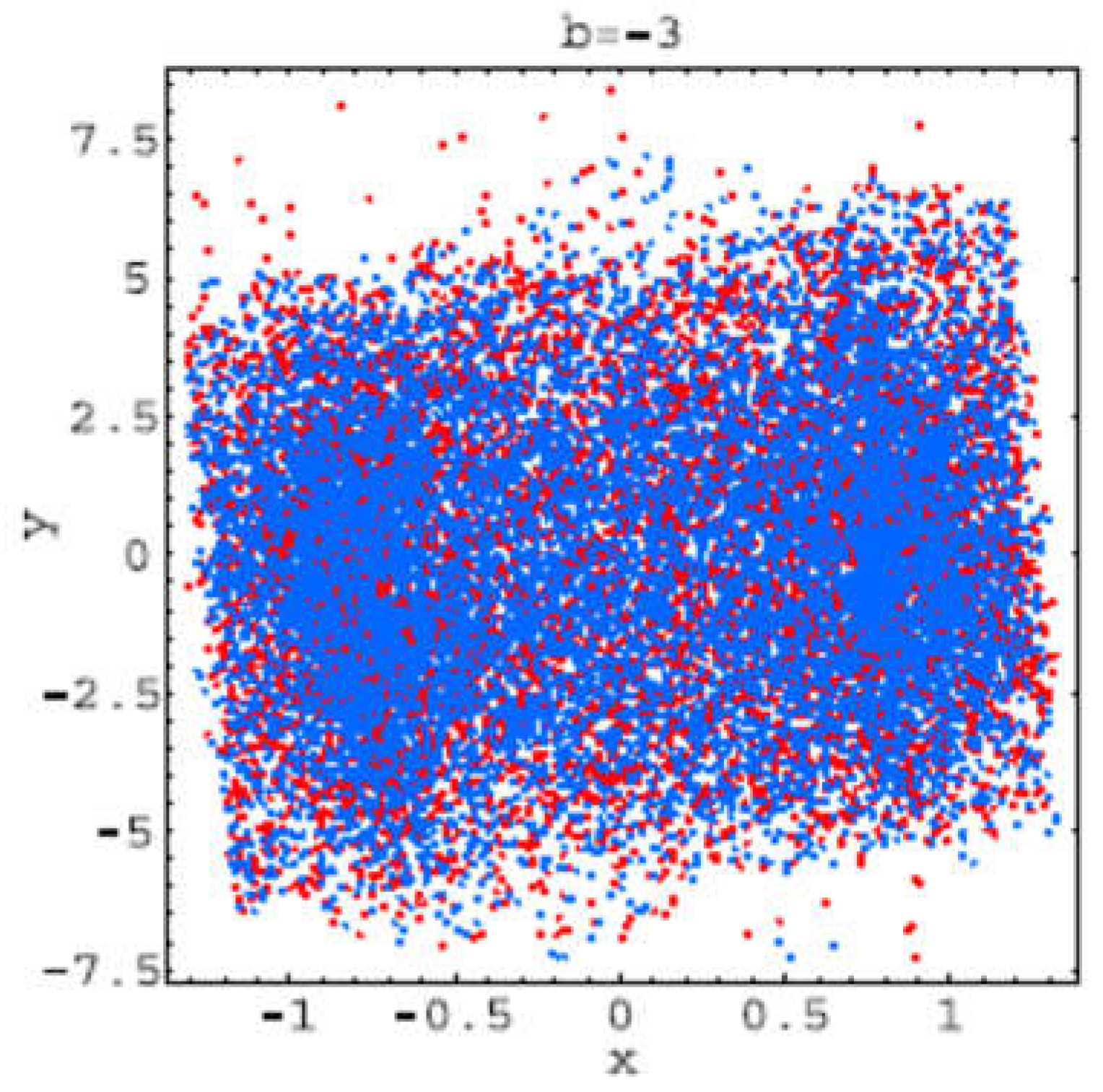 Preprints 118803 g017