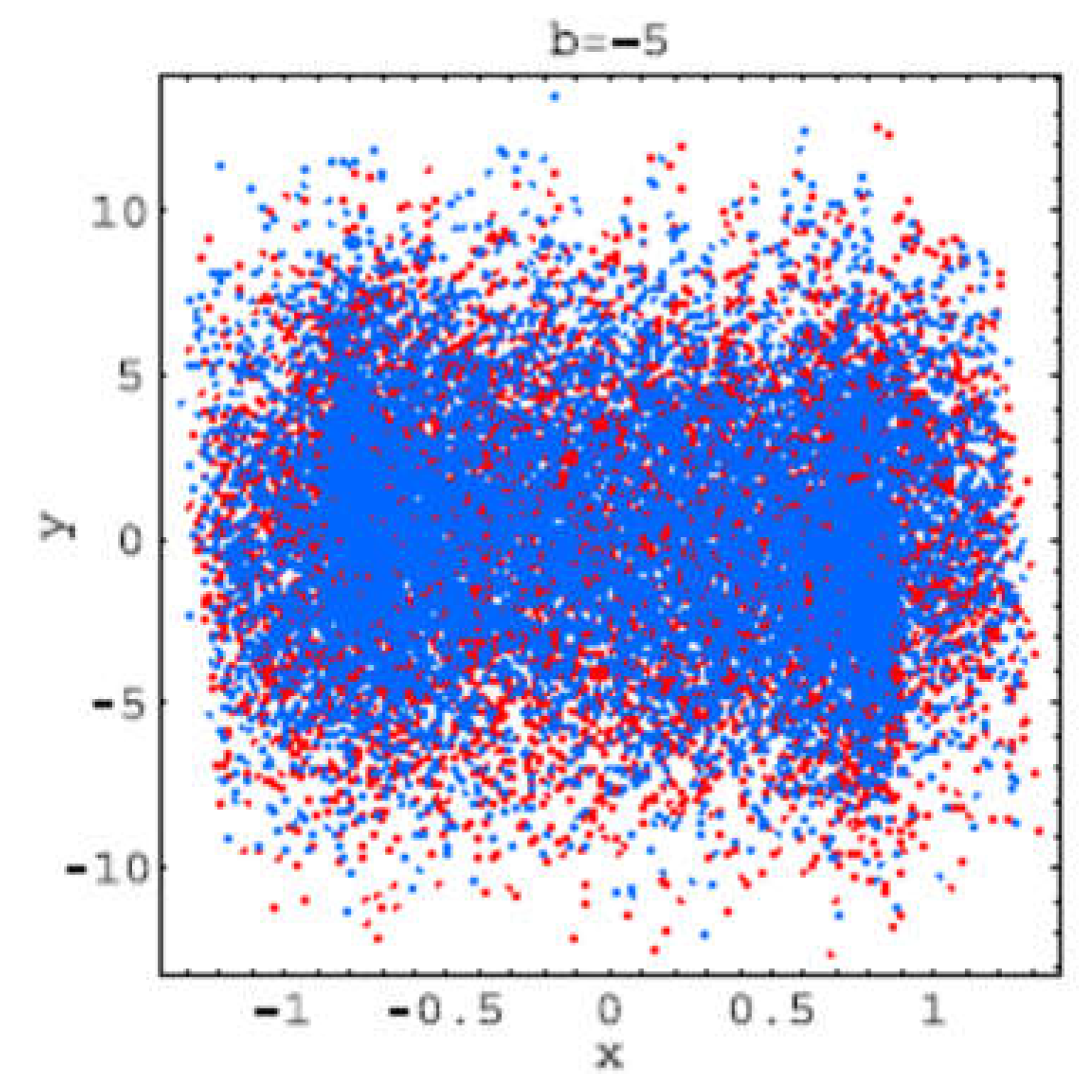 Preprints 118803 g020