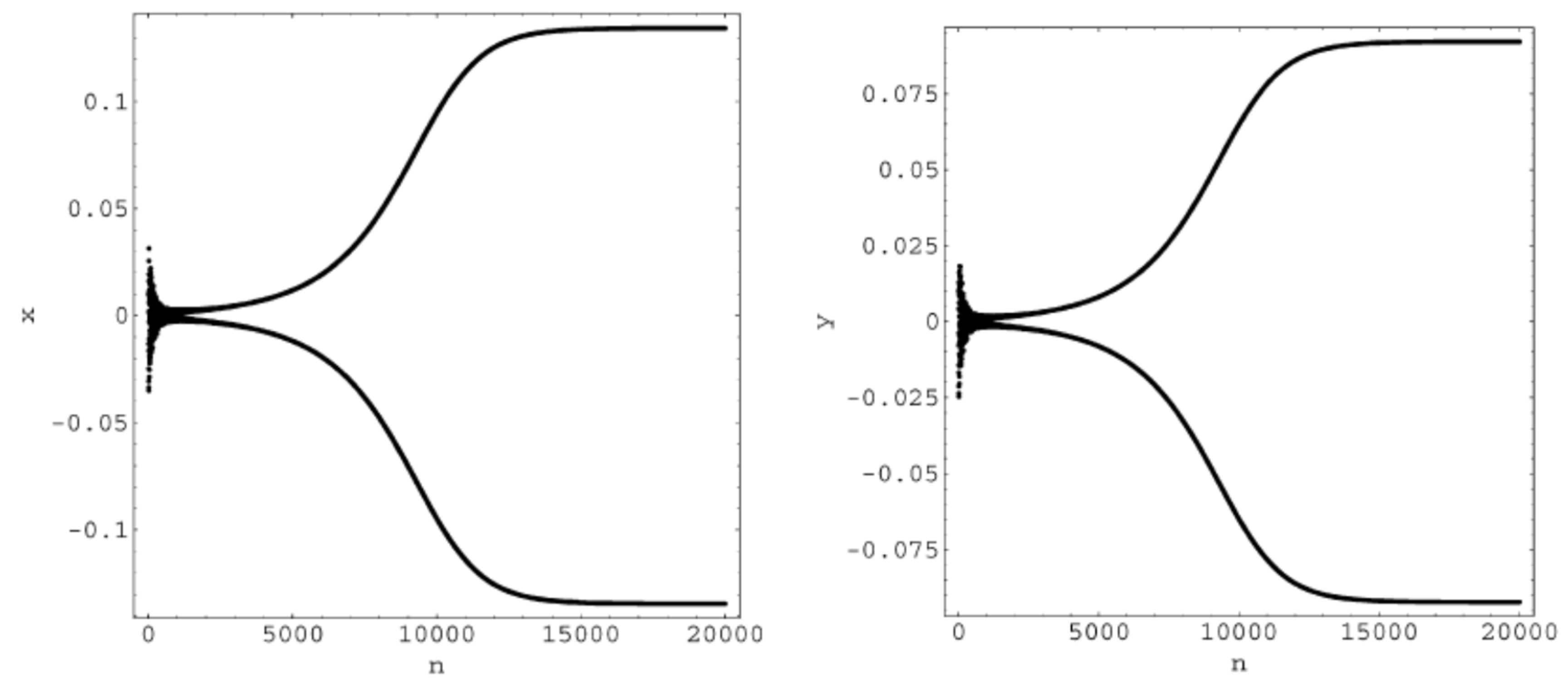 Preprints 118803 g030