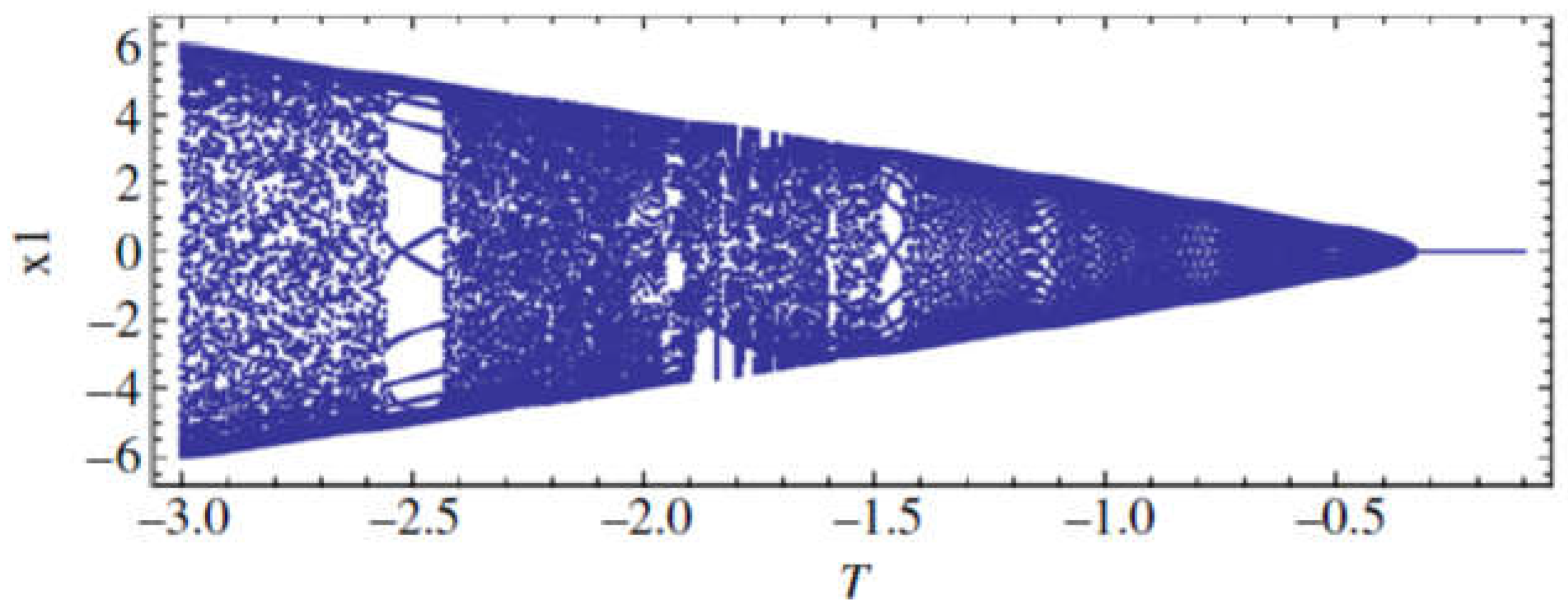 Preprints 118803 g032