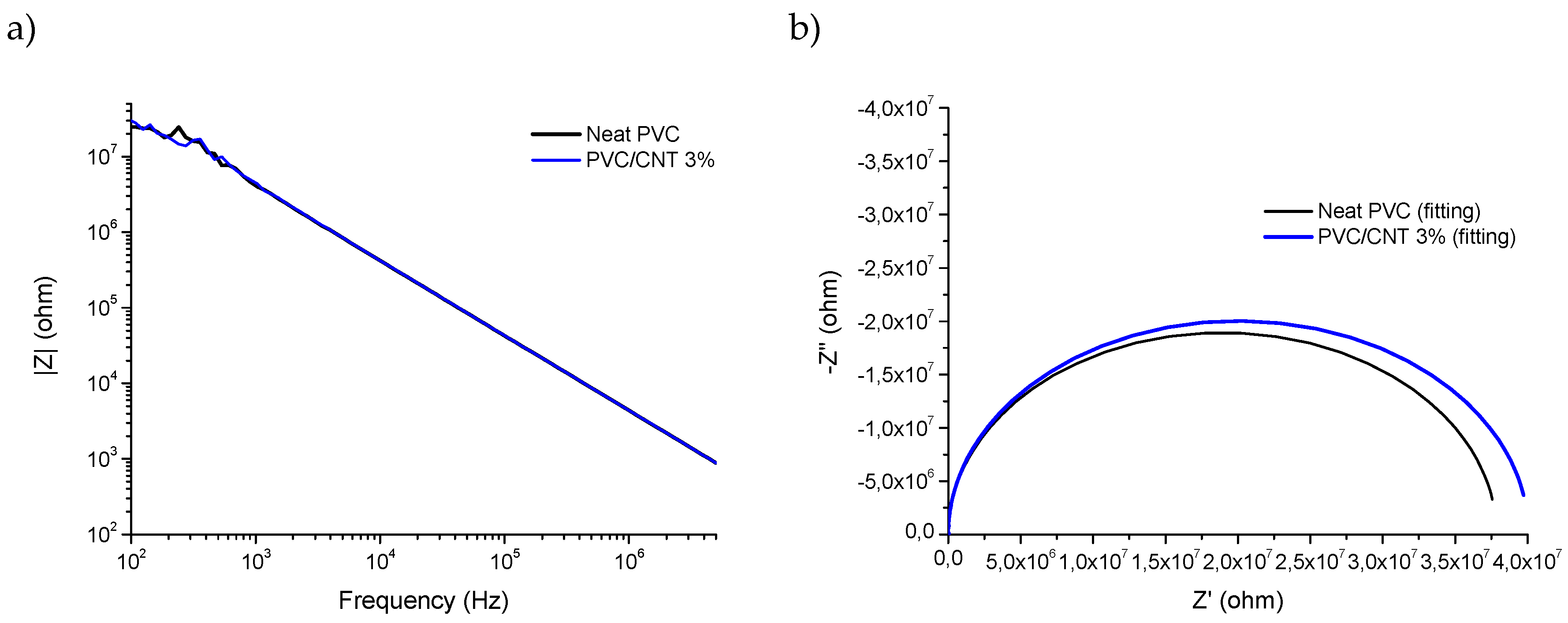 Preprints 112911 g008