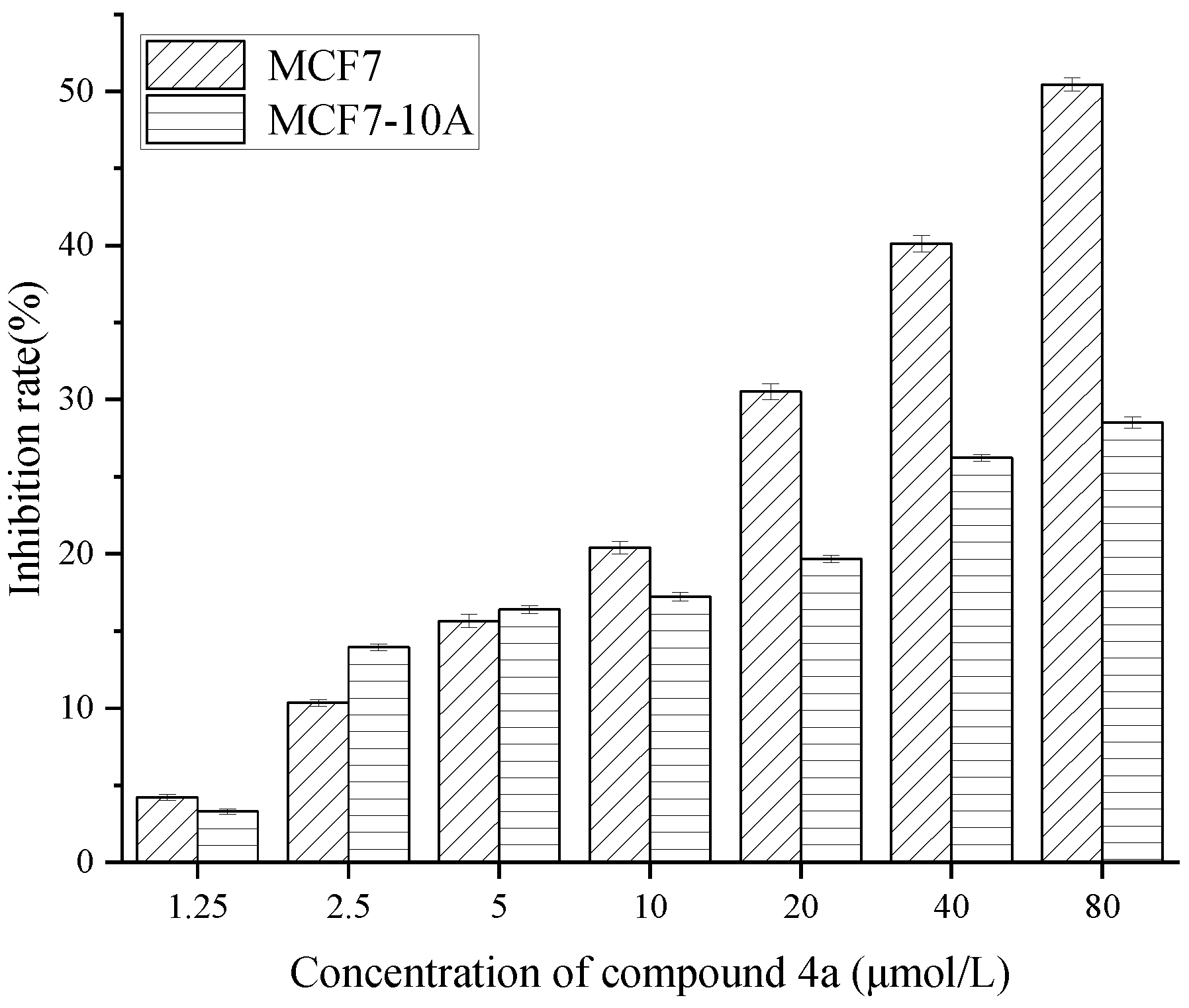 Preprints 94042 g001