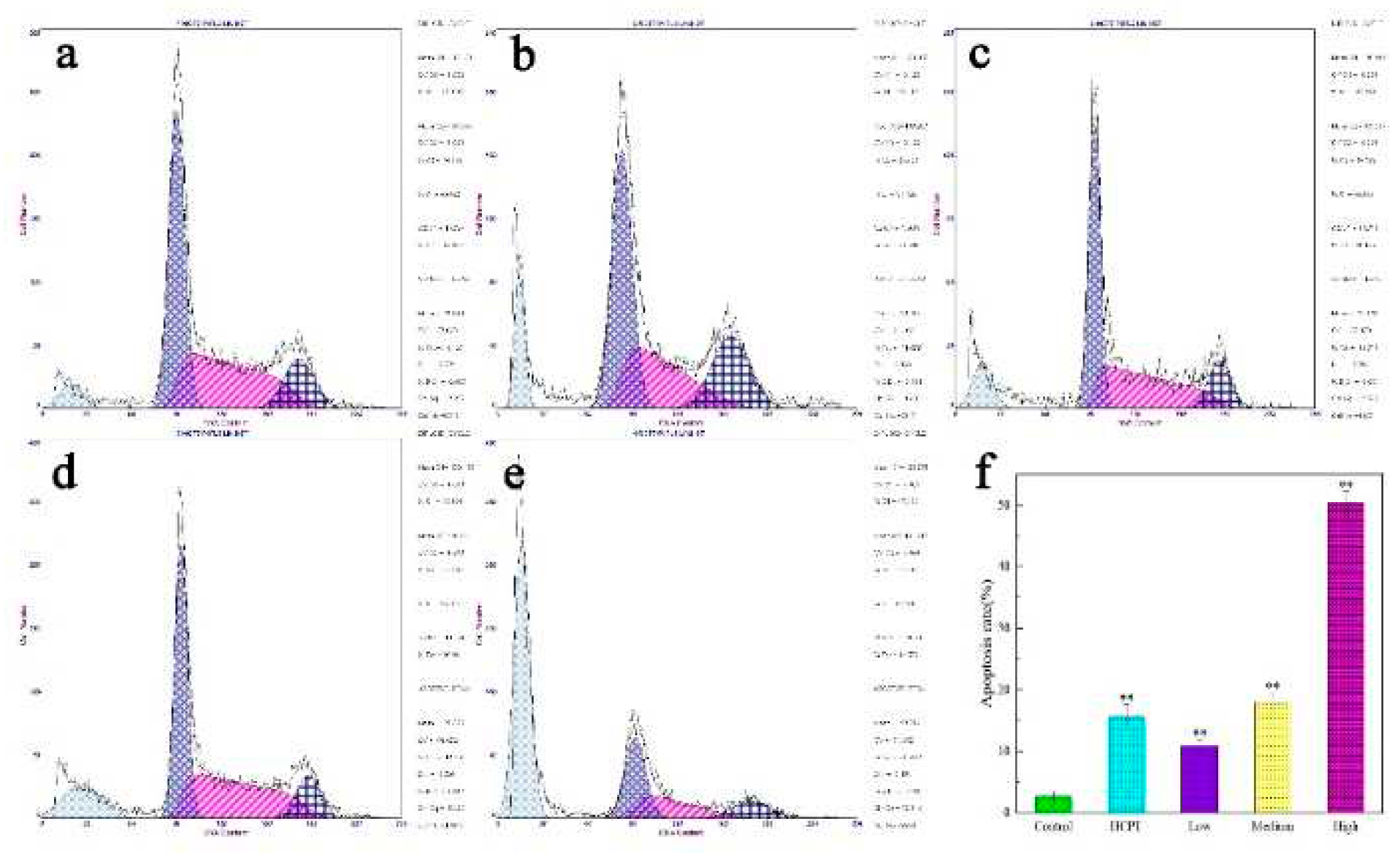 Preprints 94042 g004