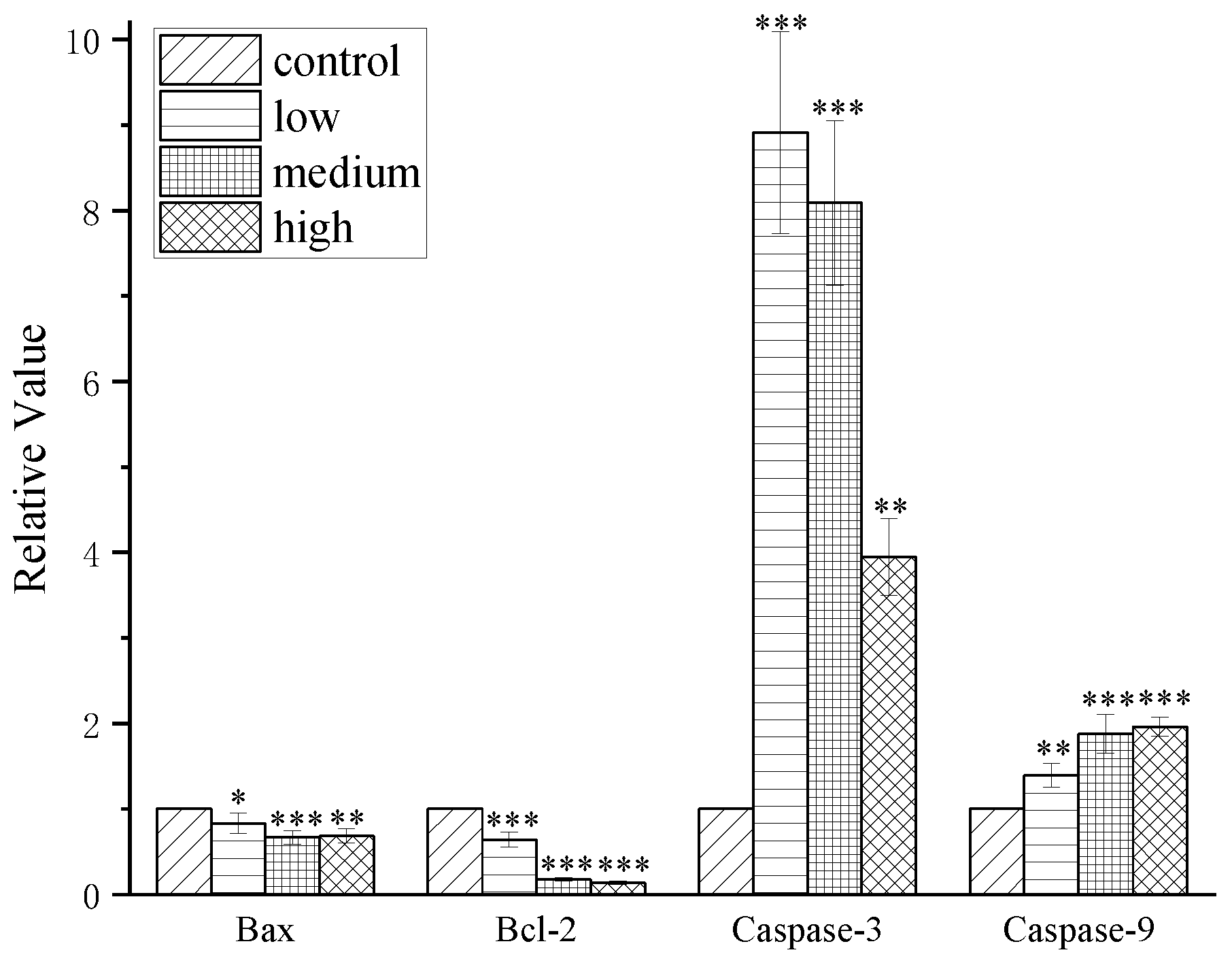 Preprints 94042 g008