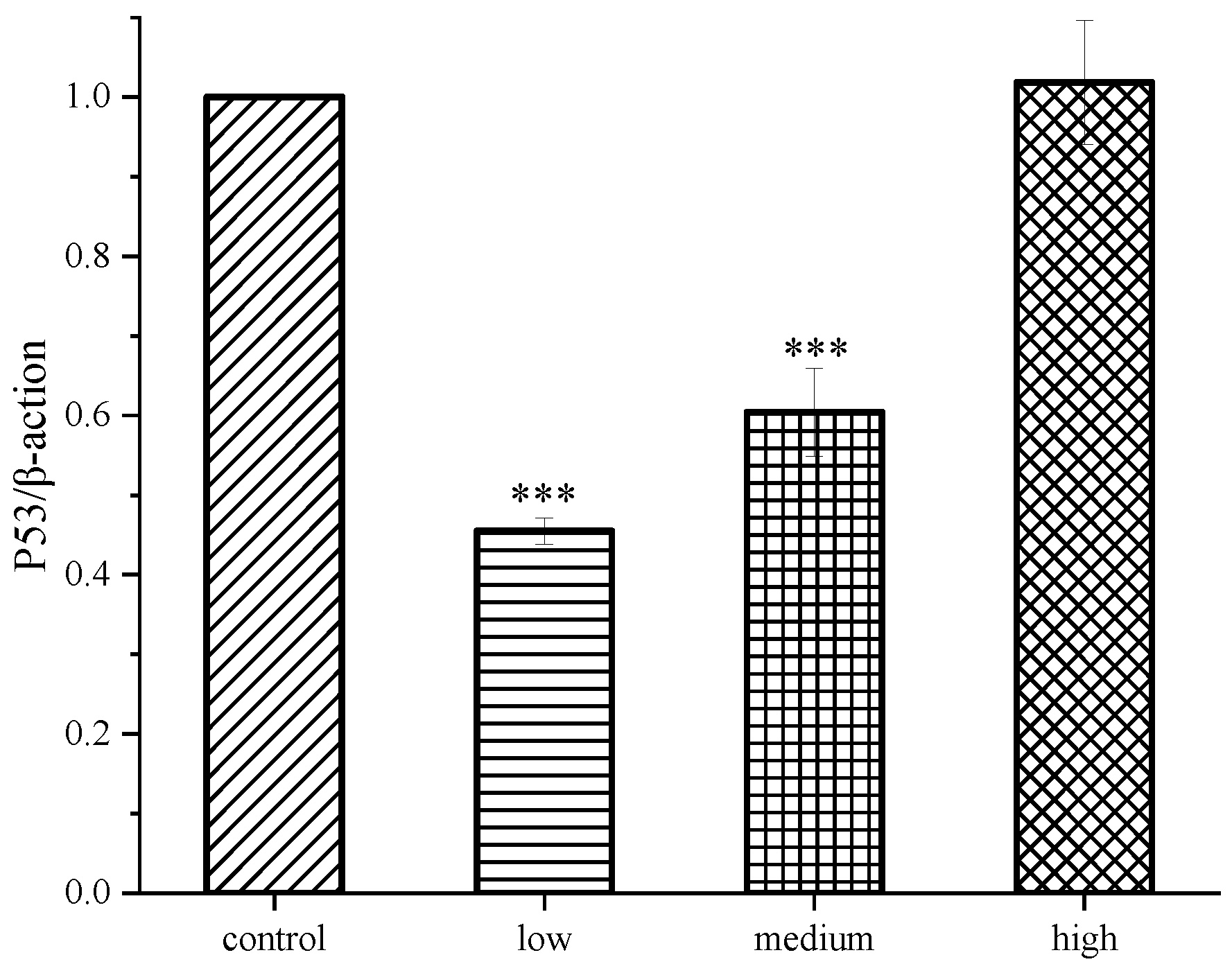 Preprints 94042 g009