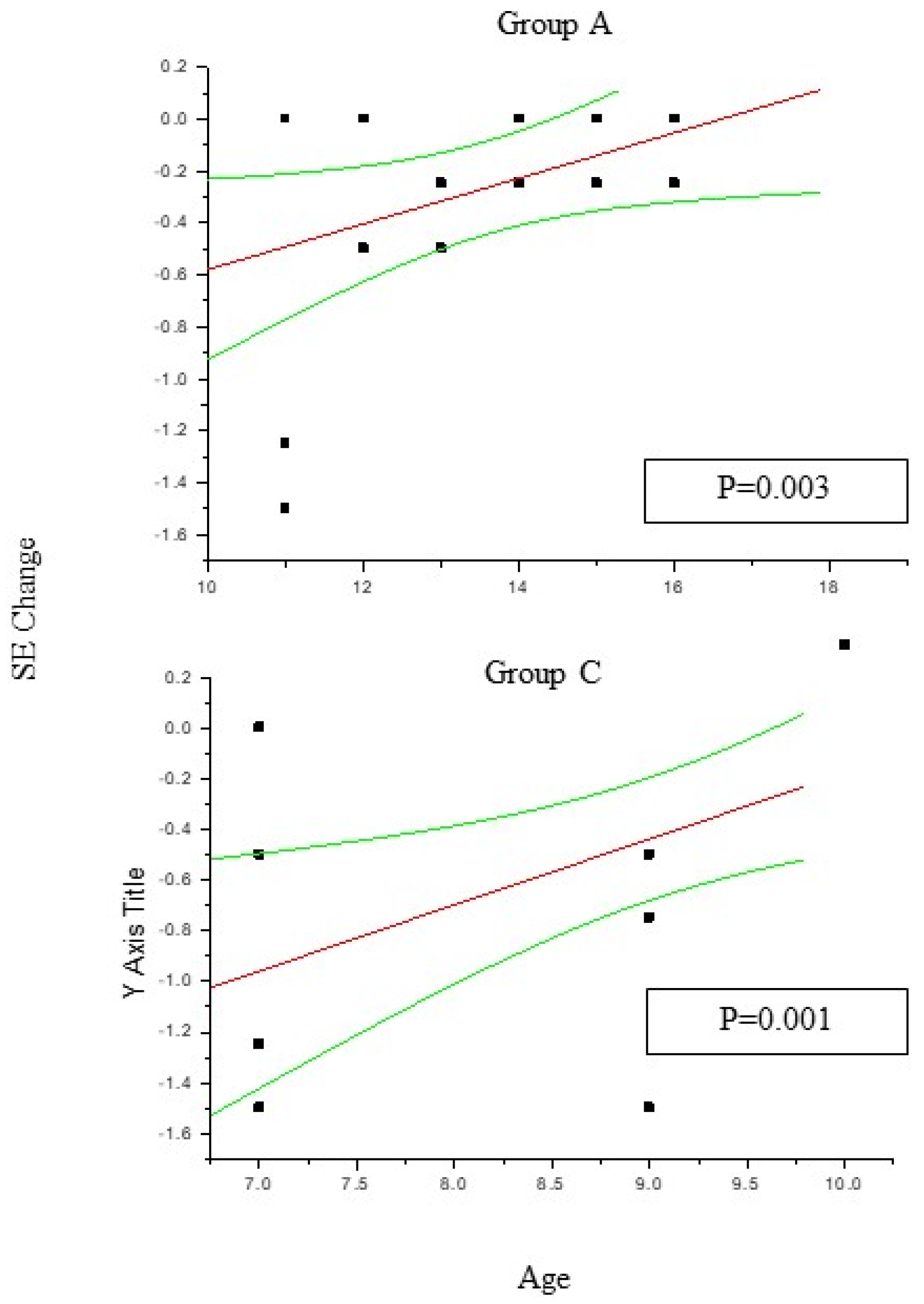 Preprints 114795 g001