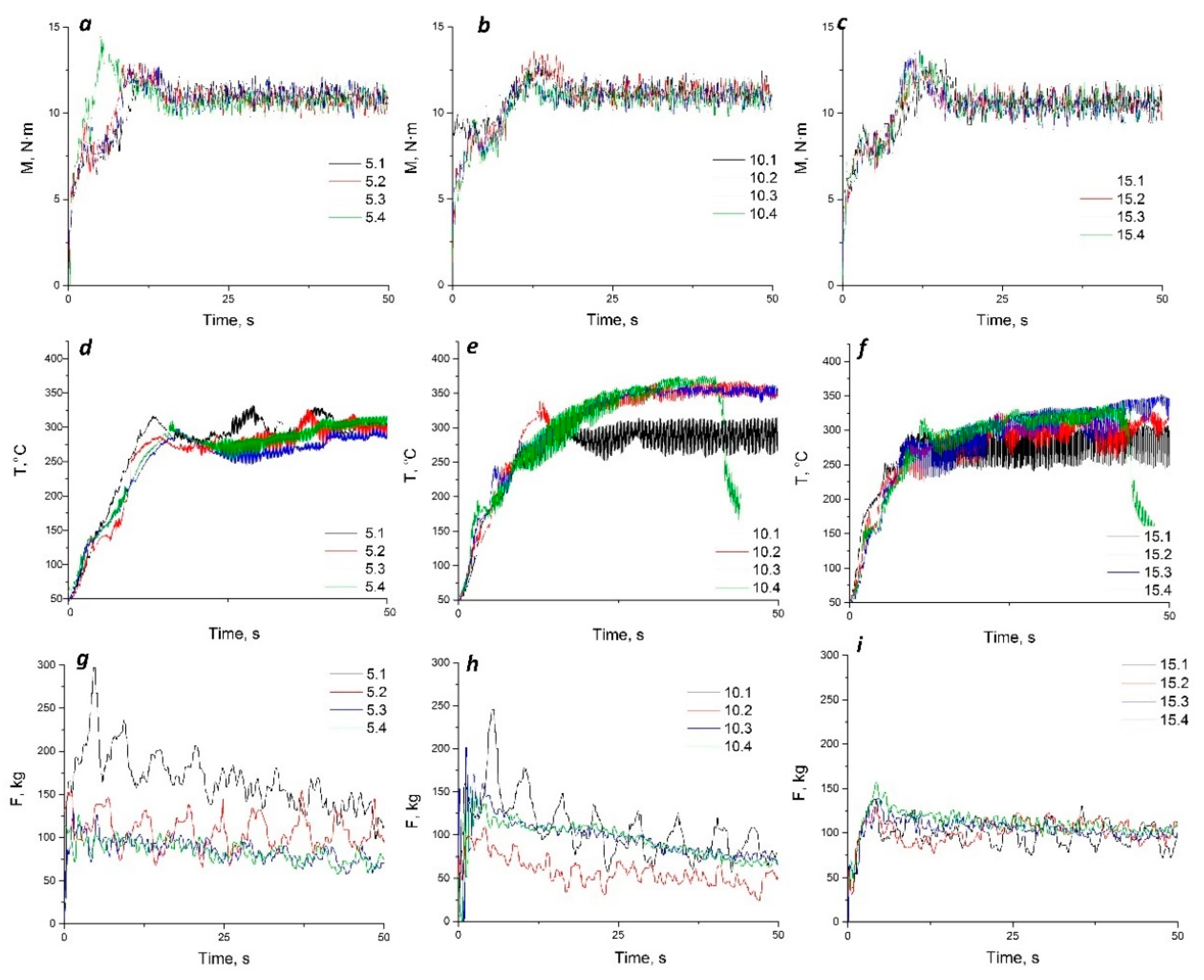 Preprints 88280 g003