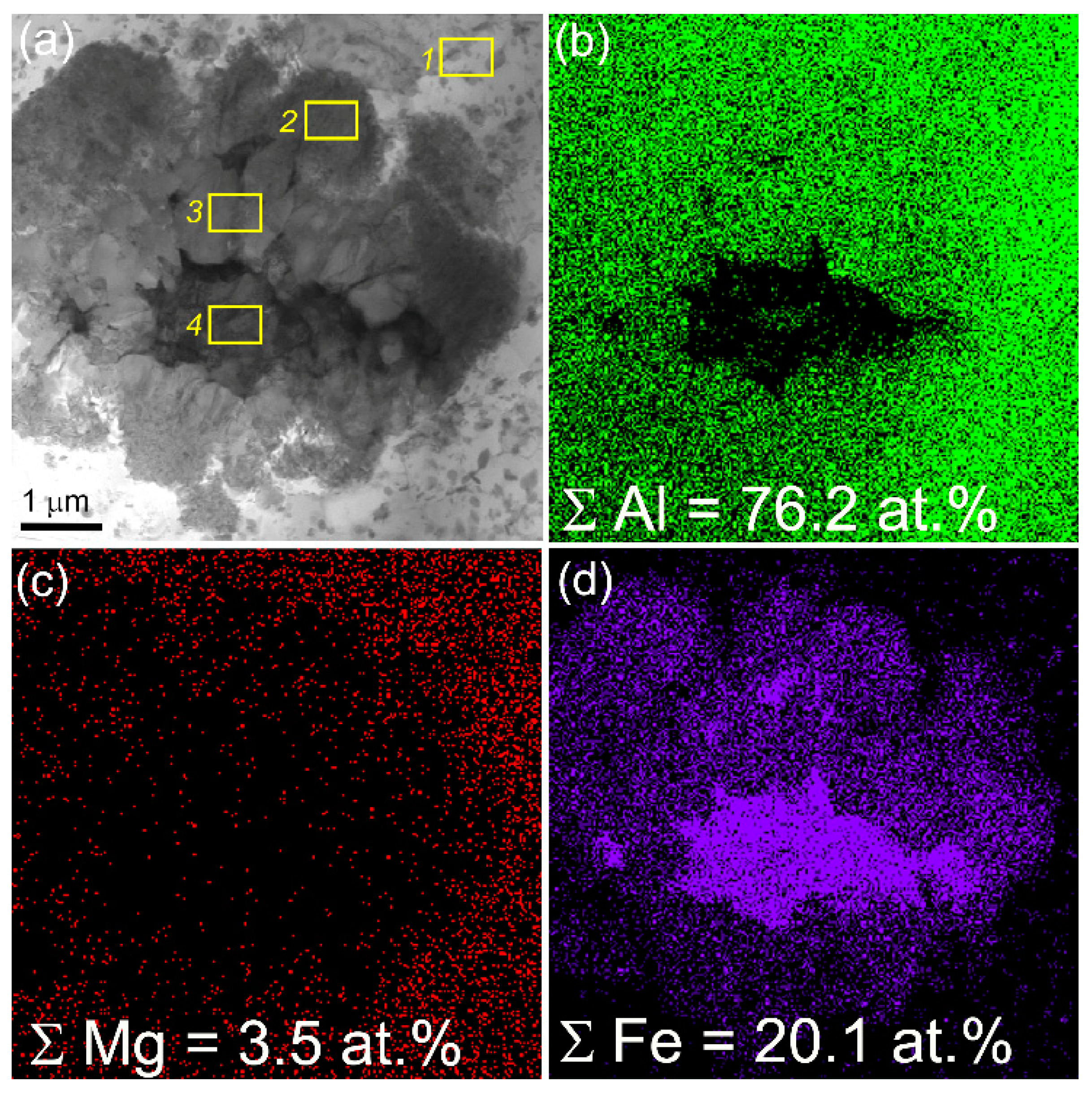 Preprints 88280 g009