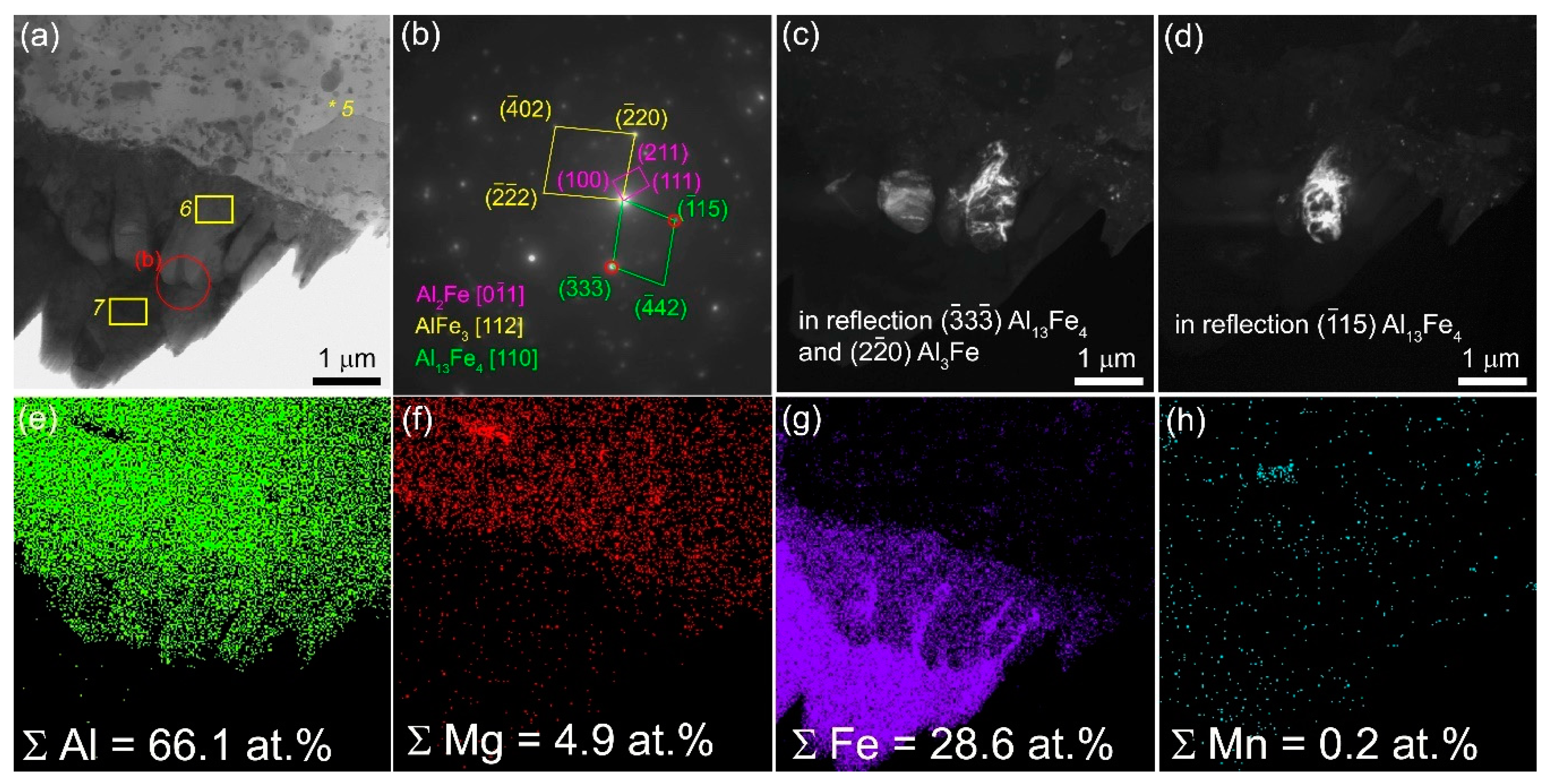 Preprints 88280 g010