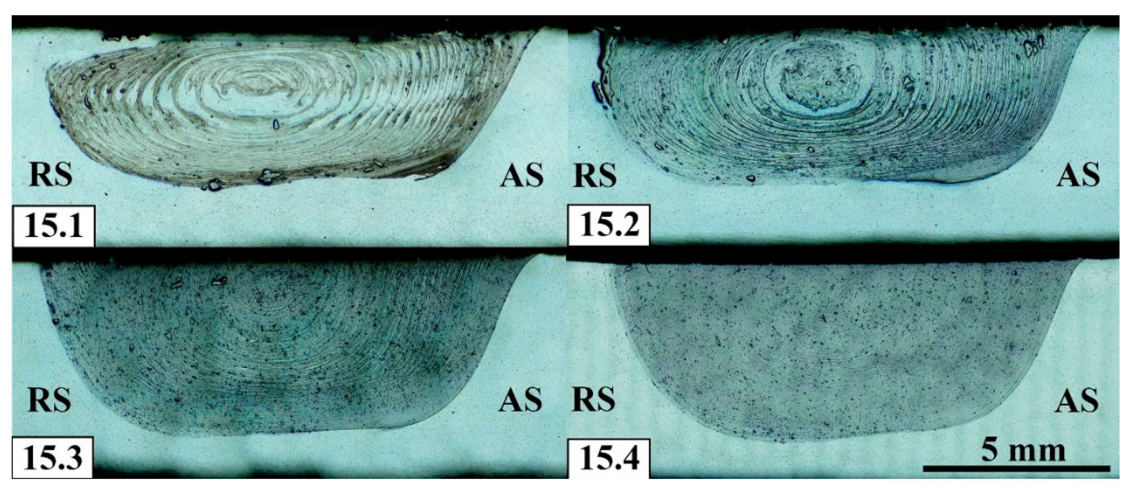 Preprints 88280 g017