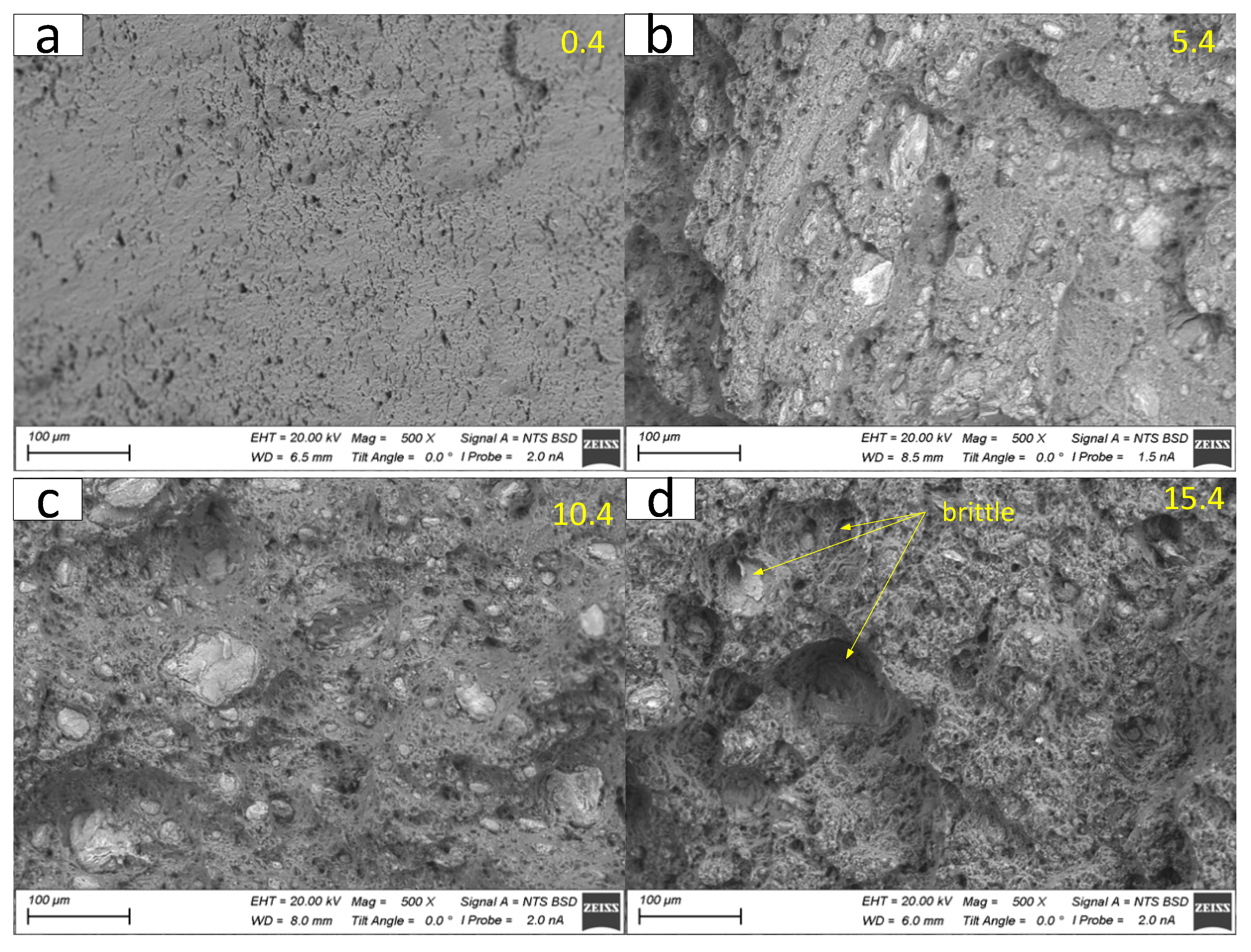 Preprints 88280 g023