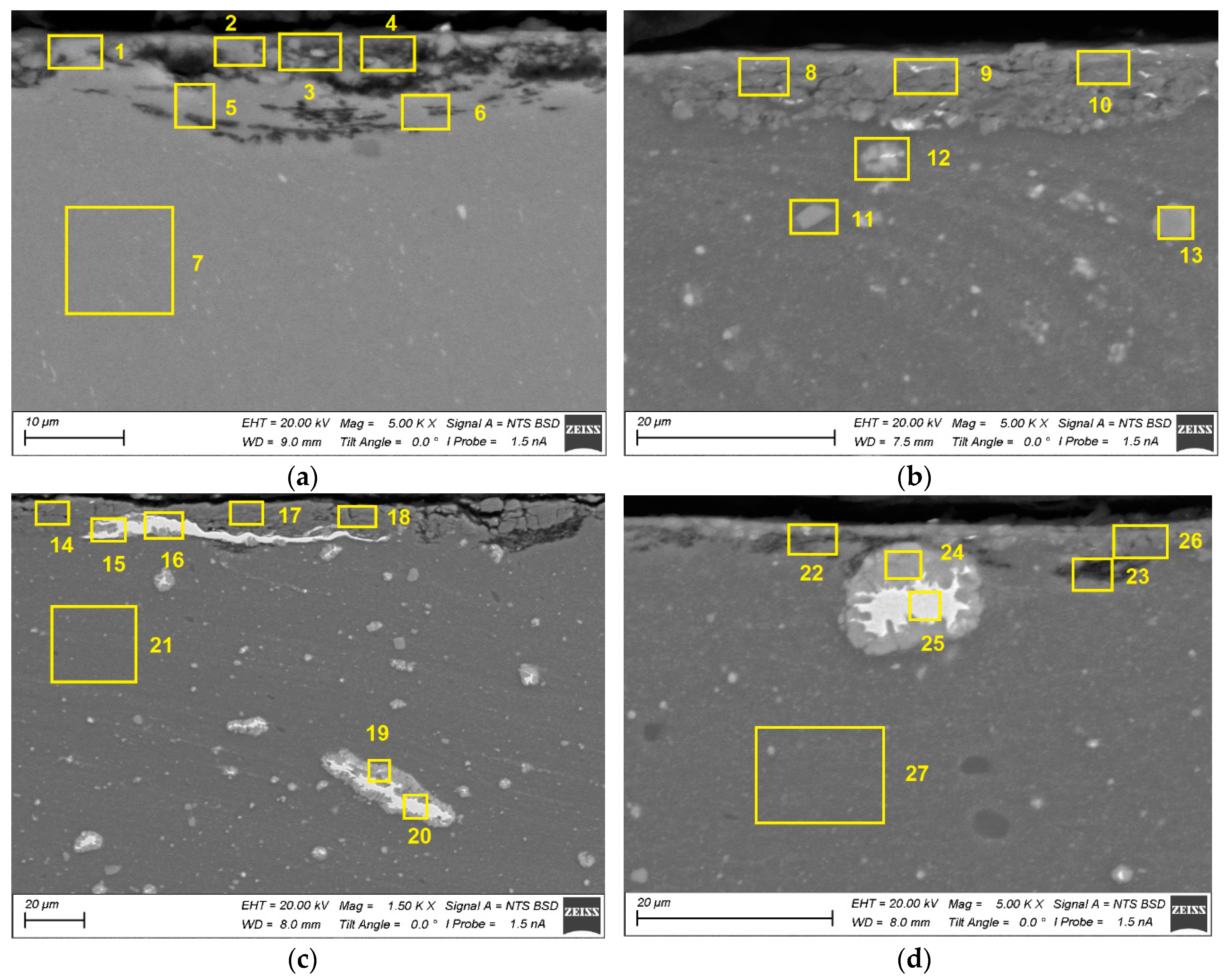 Preprints 88280 g026a