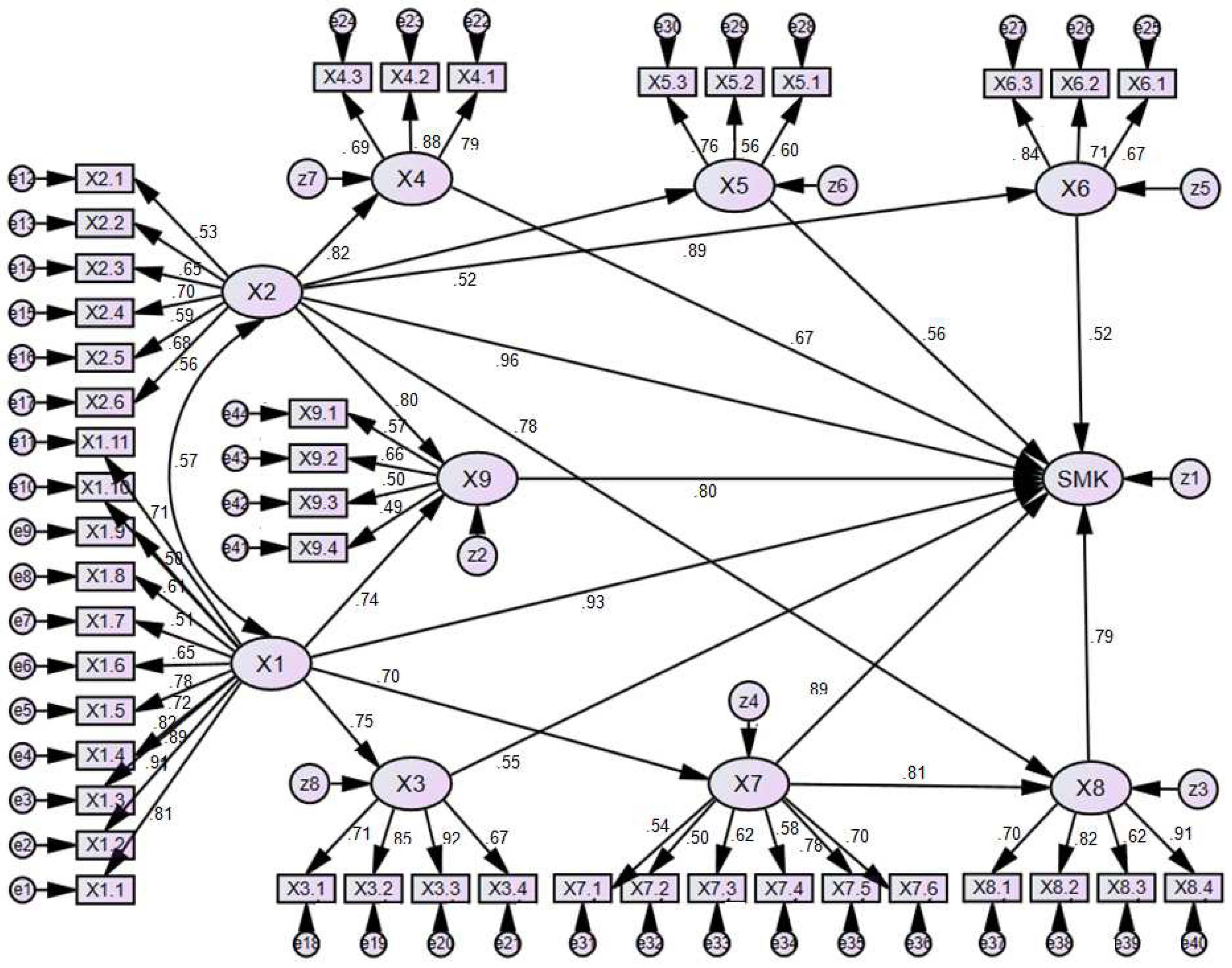 Preprints 89923 g002