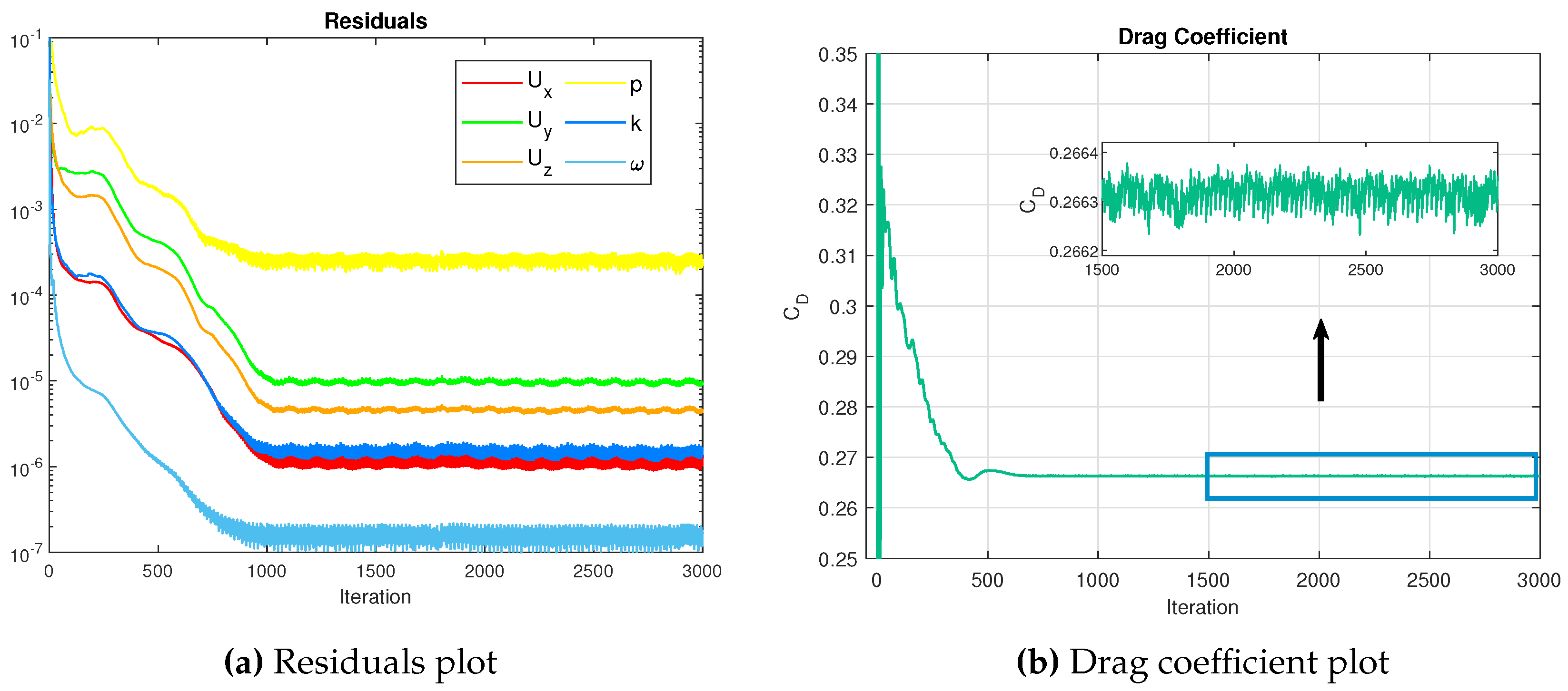 Preprints 113443 g008