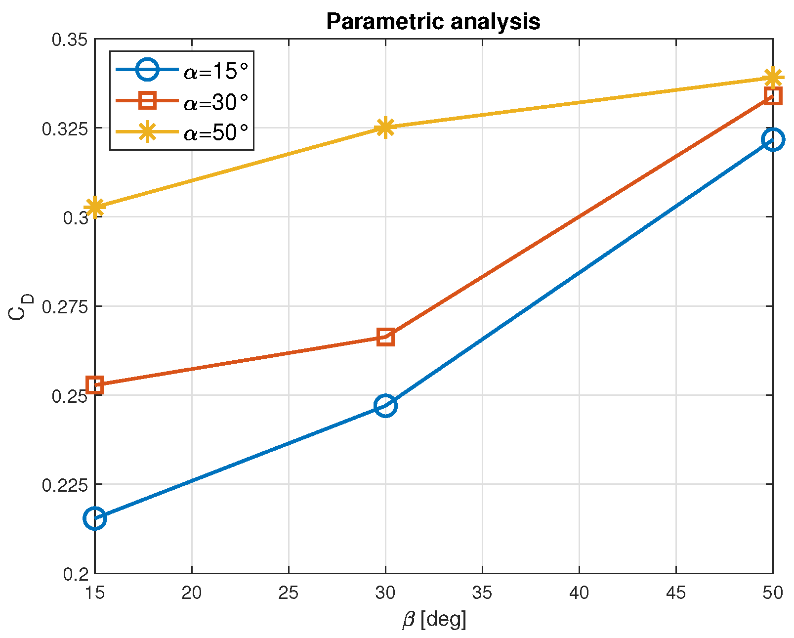 Preprints 113443 g011