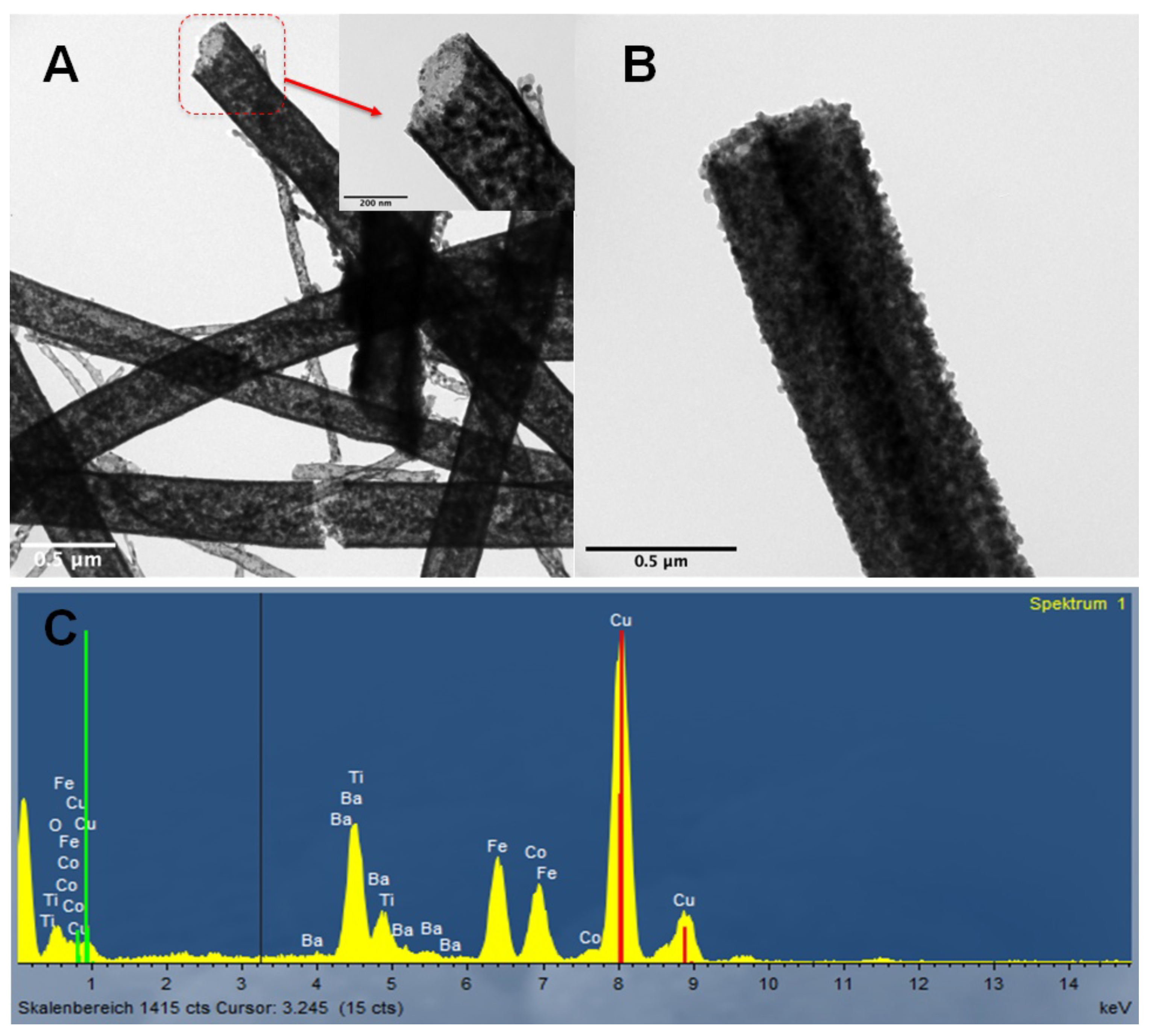 Preprints 81445 g004