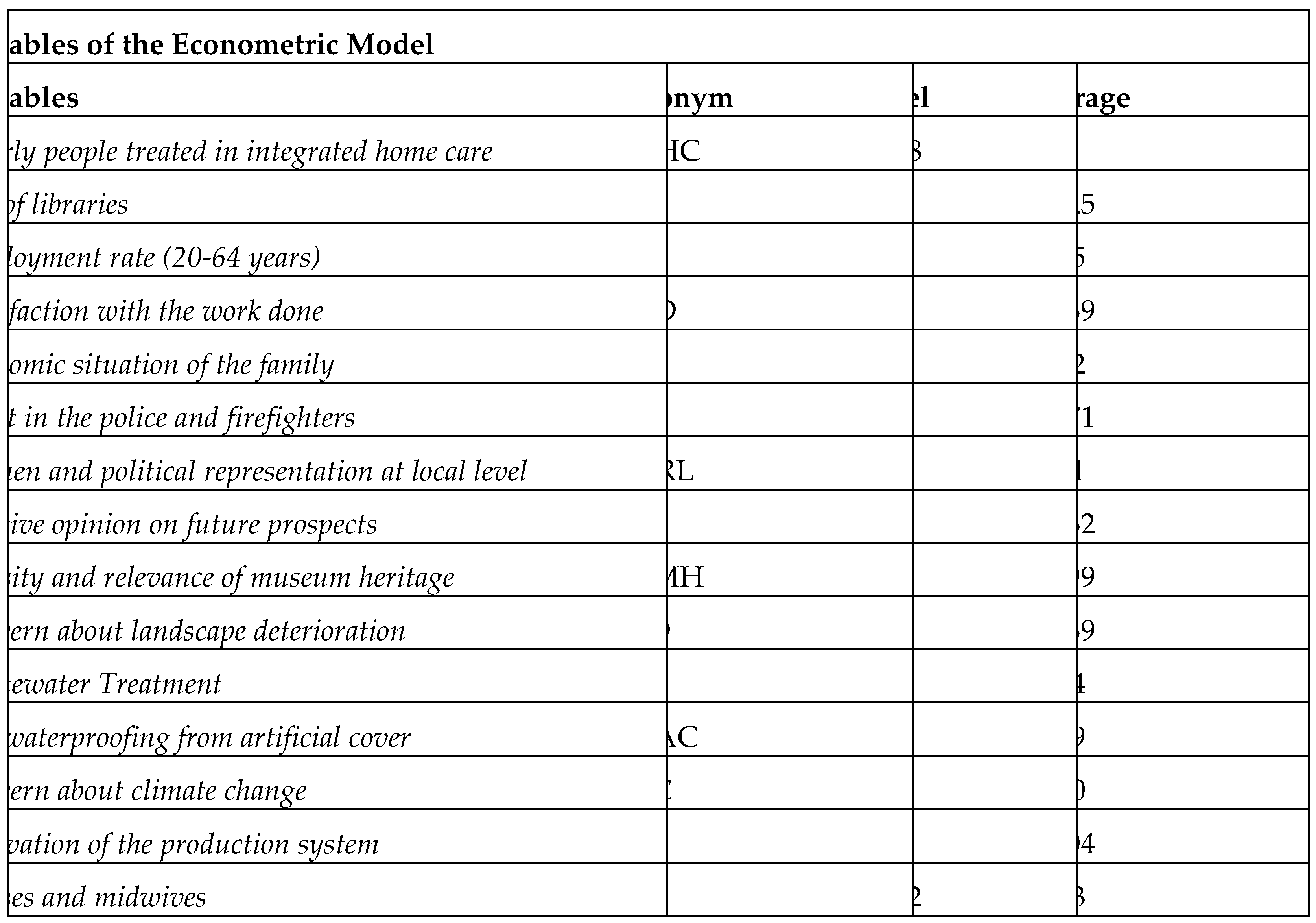 Preprints 95031 i001