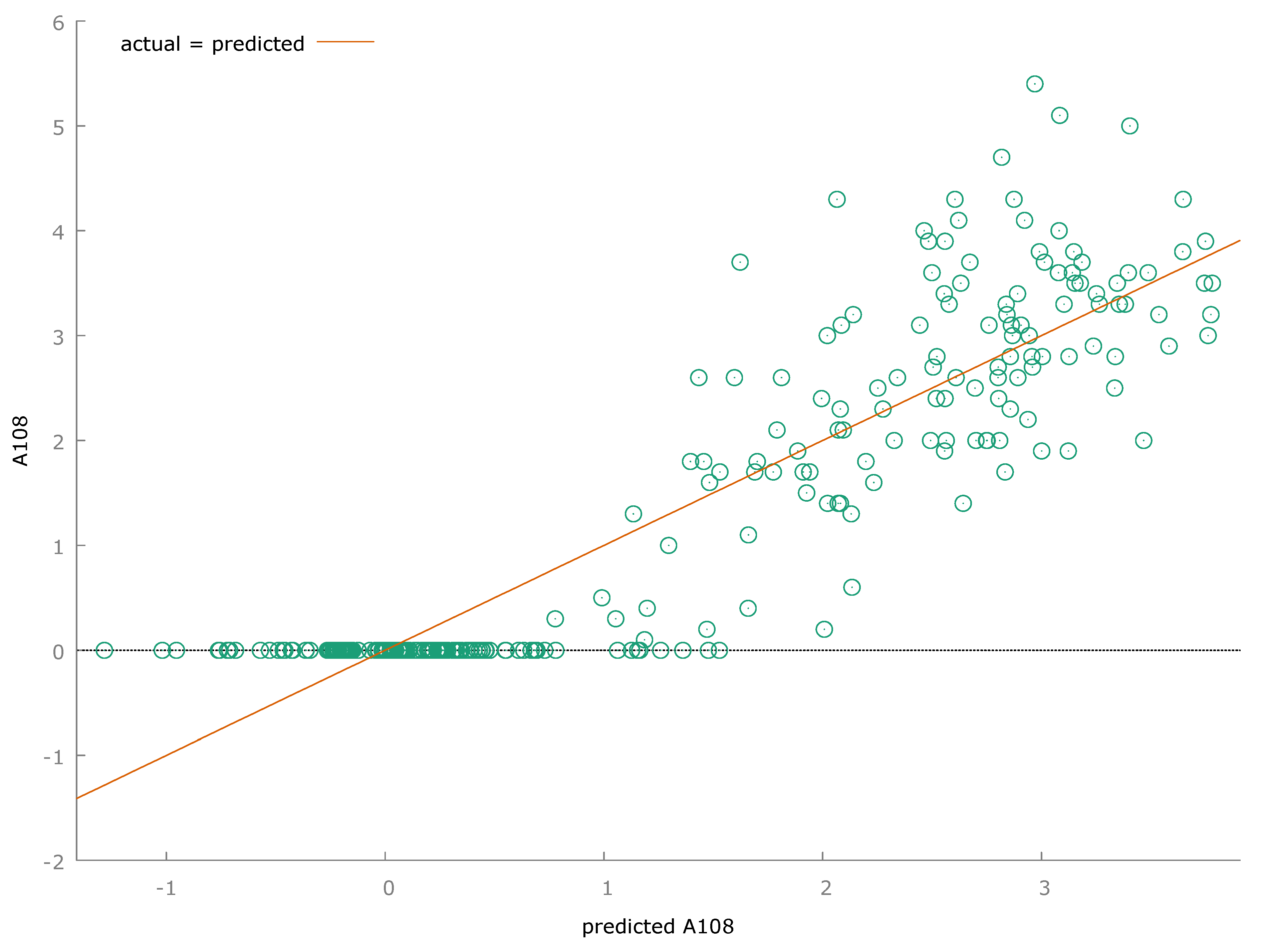 Preprints 95031 i004