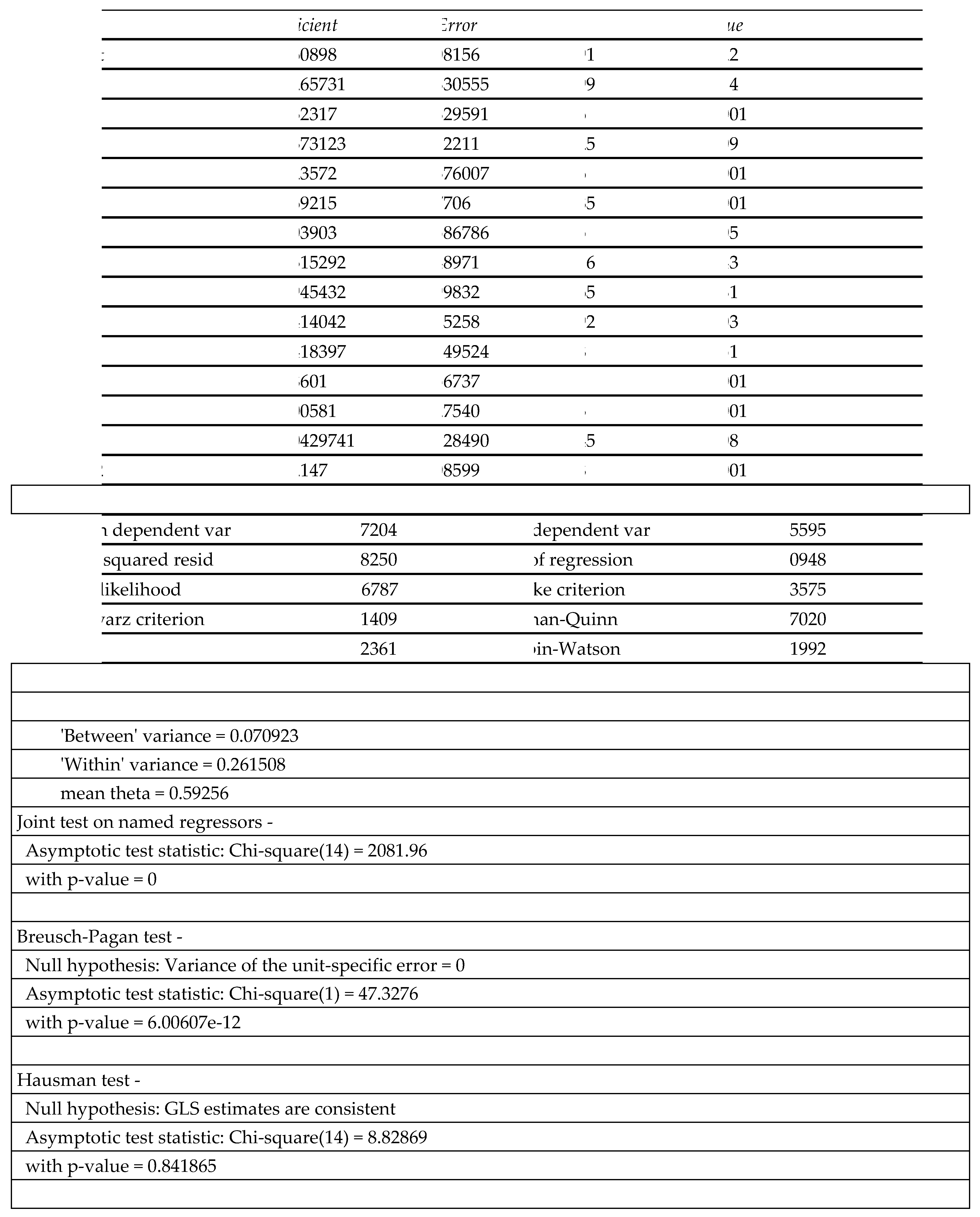 Preprints 95031 i009