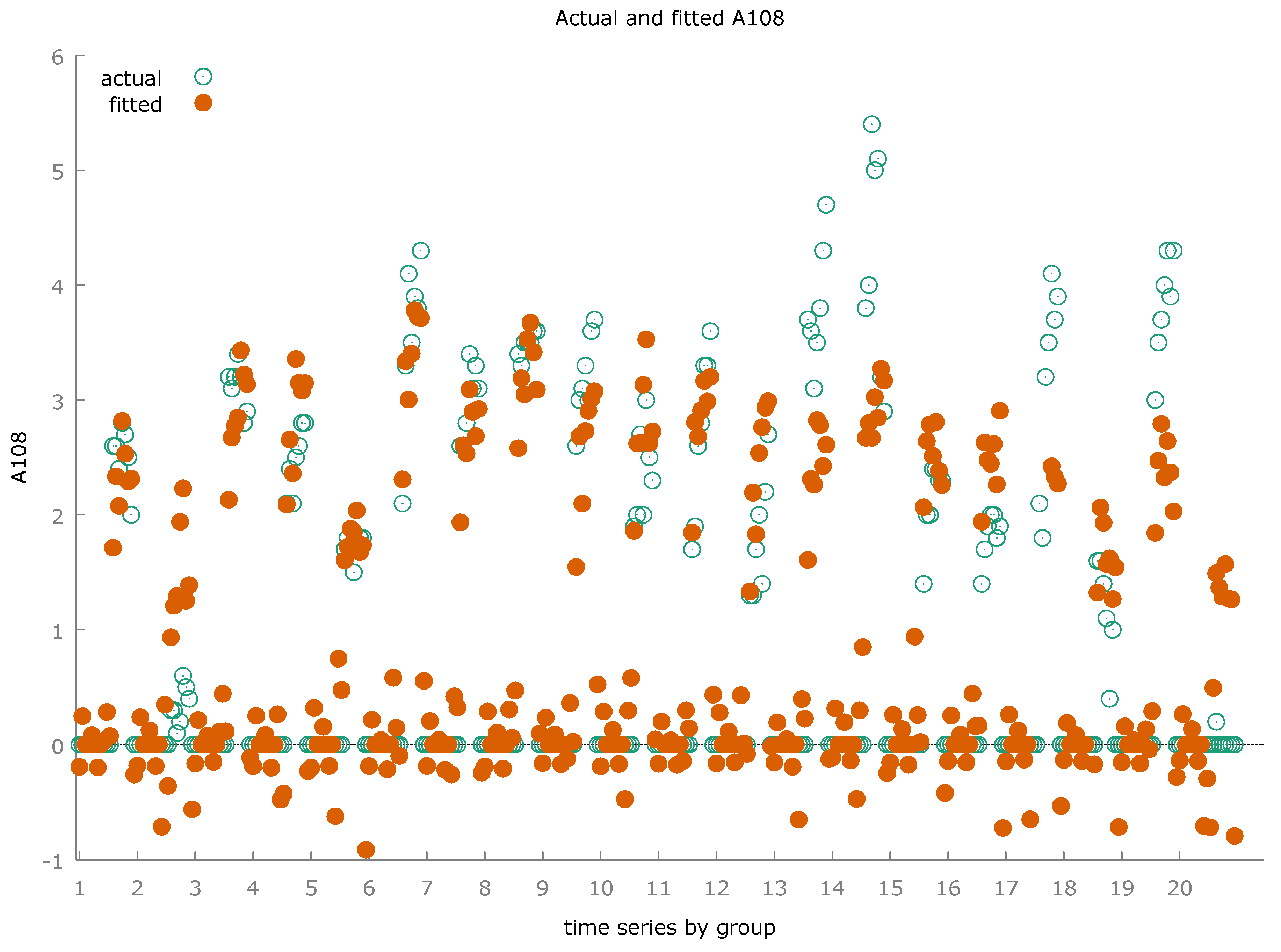 Preprints 95031 i013