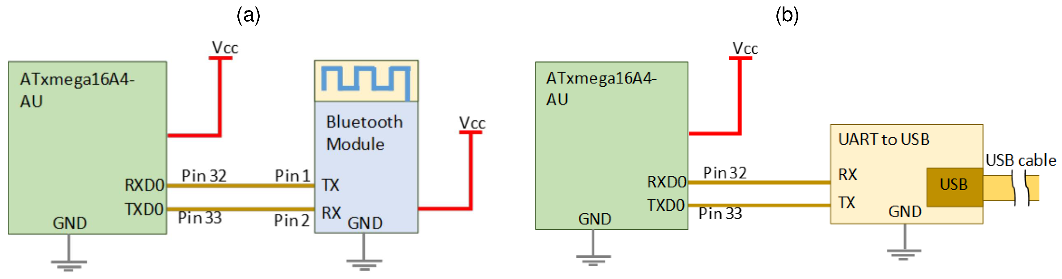 Preprints 67151 g0a1