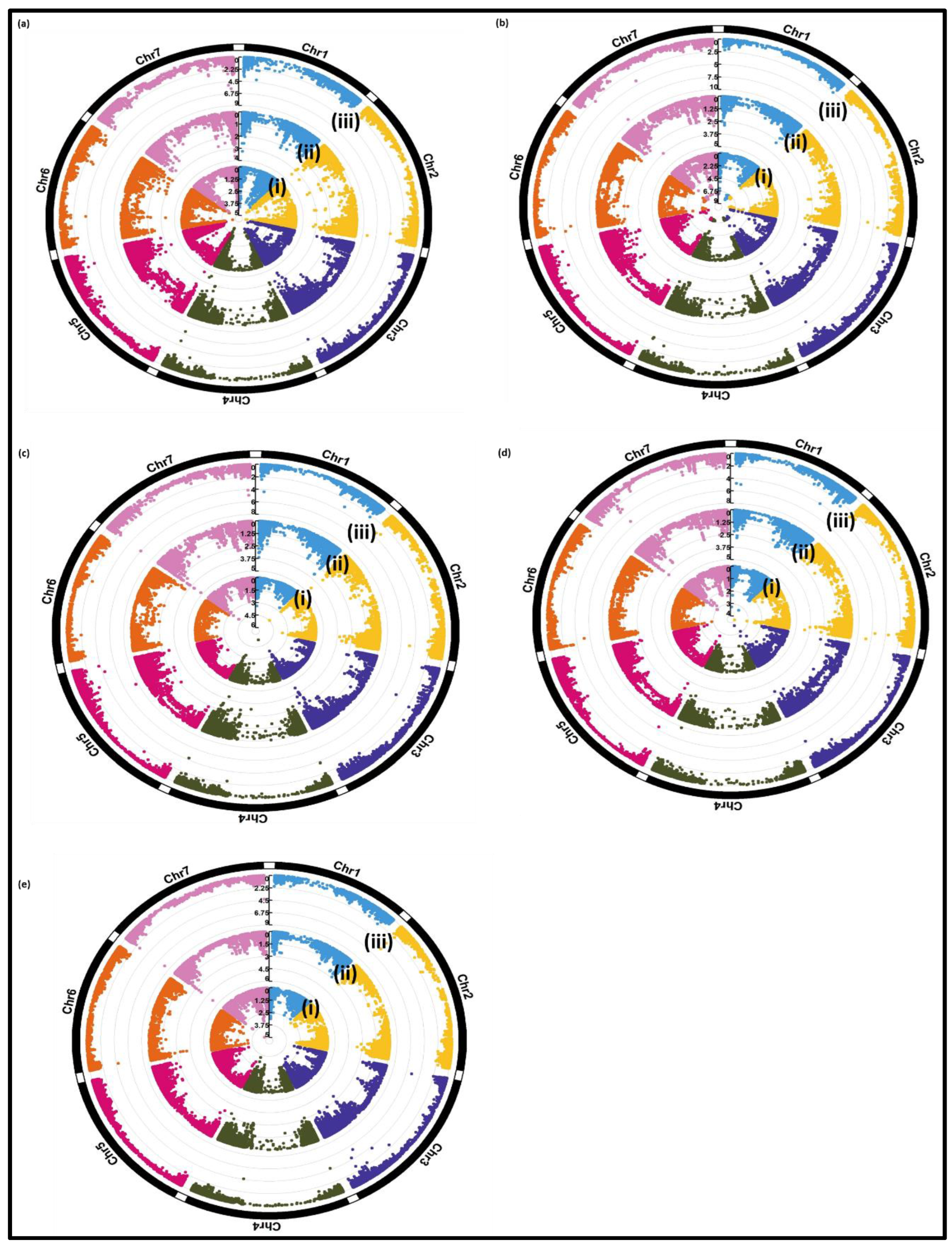 Preprints 73428 g004