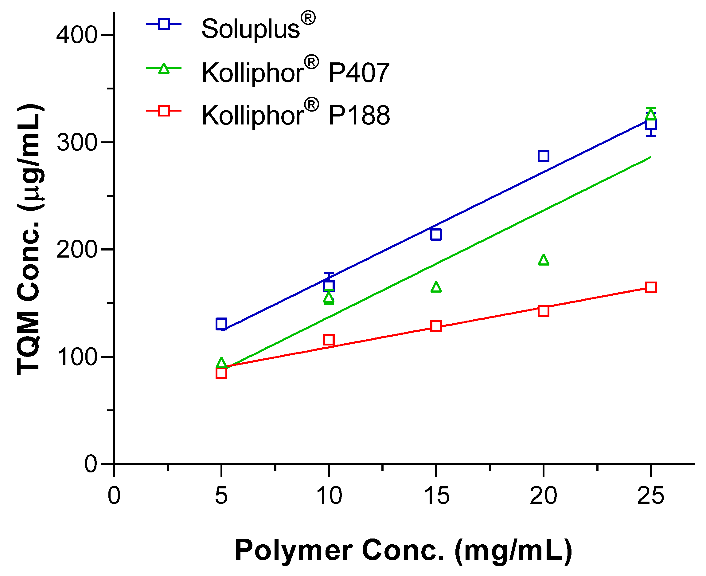 Preprints 67197 g001