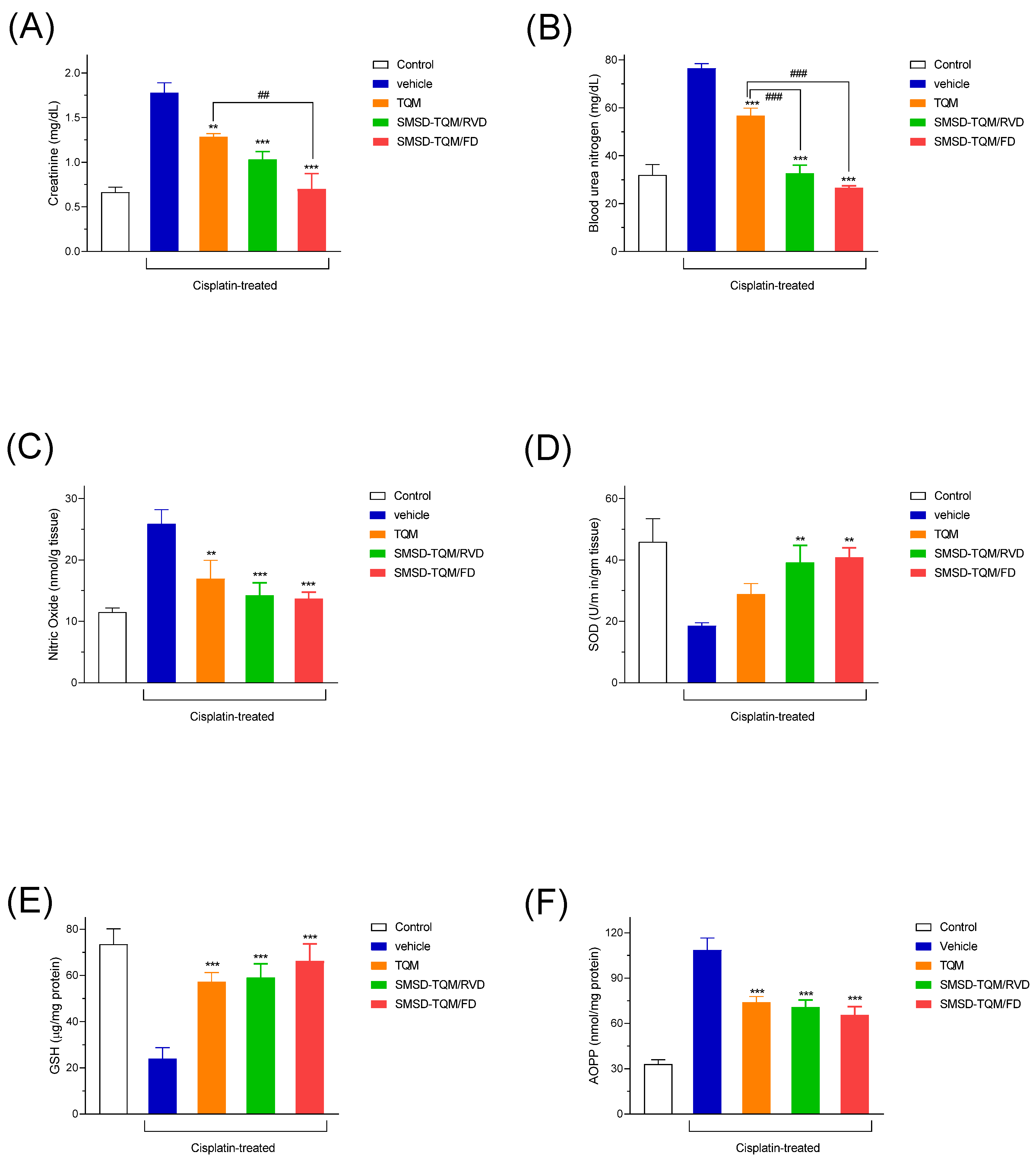 Preprints 67197 g008