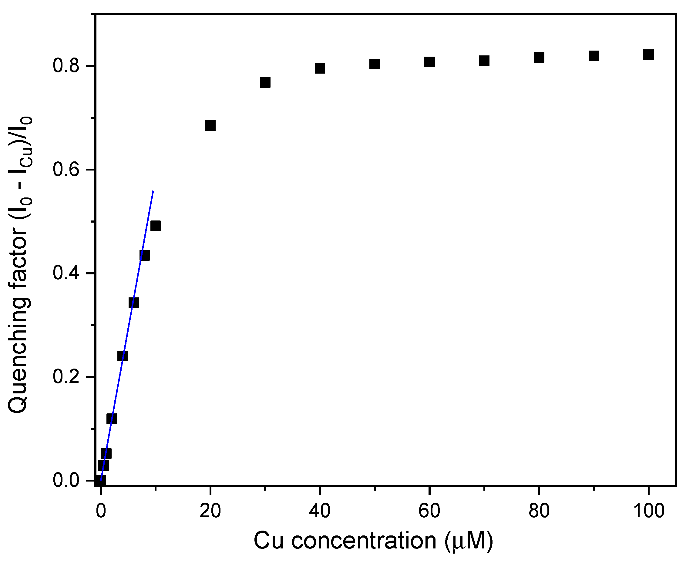 Preprints 111558 g012