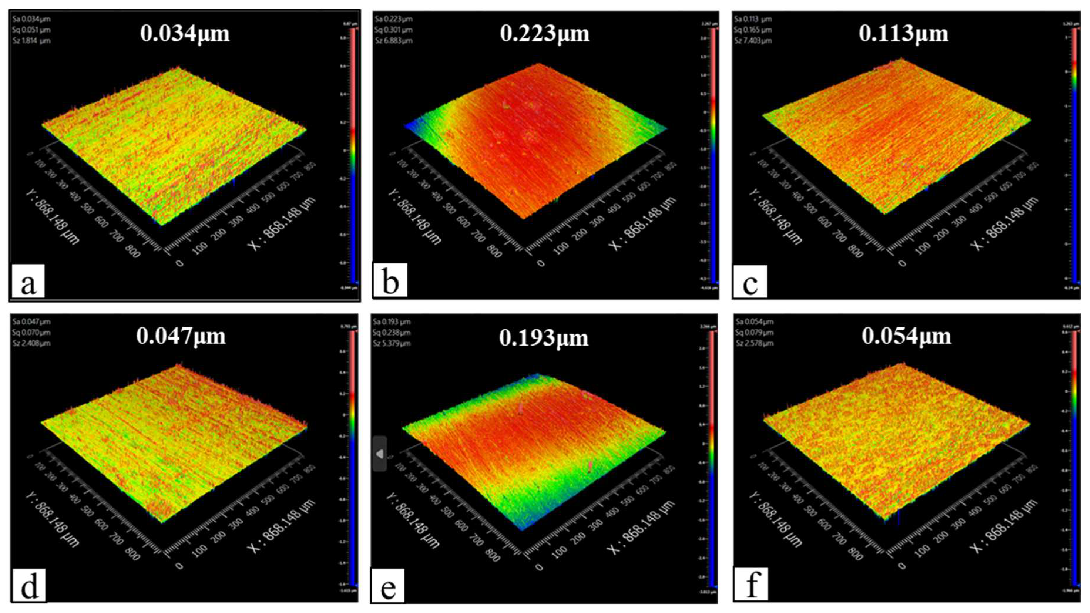 Preprints 90587 g010