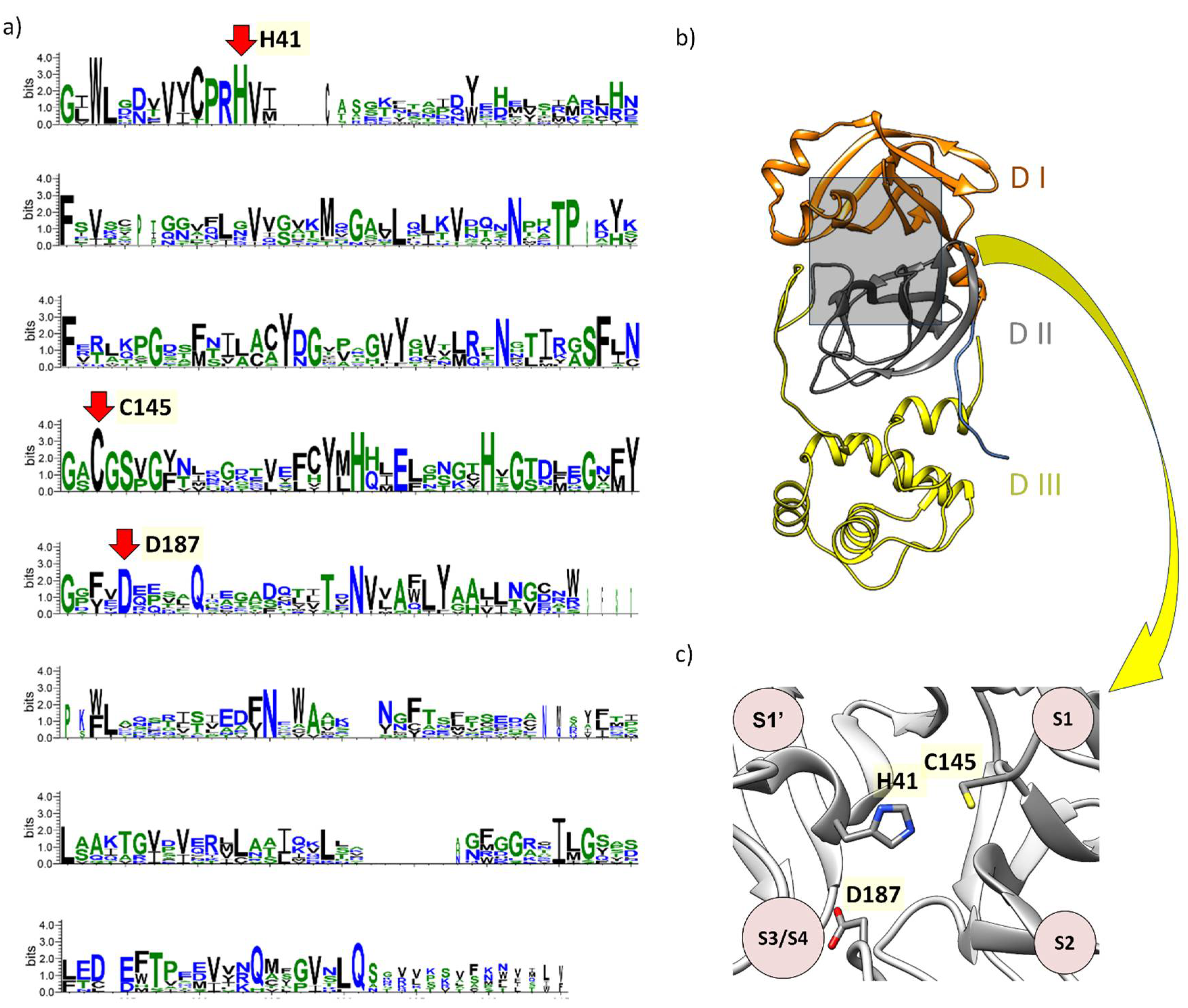 Preprints 105453 g002