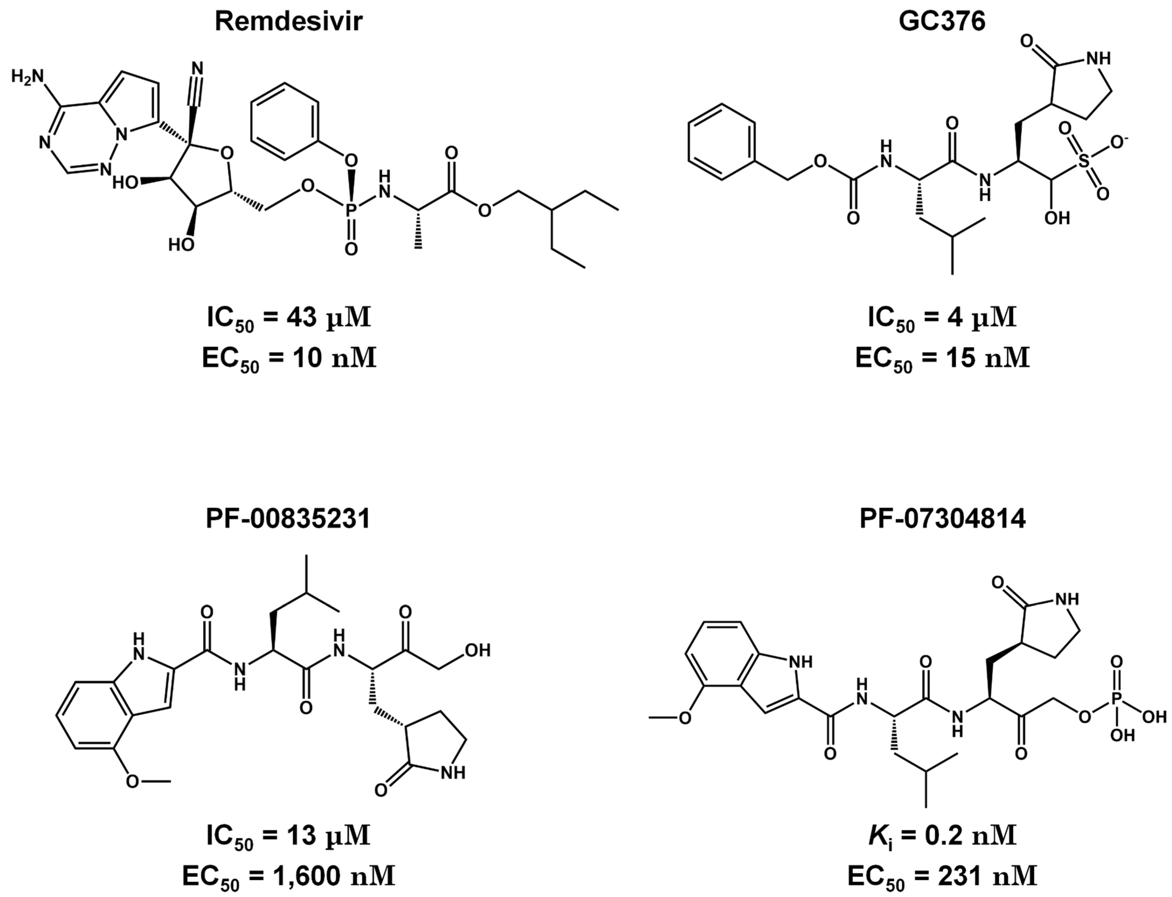 Preprints 105453 g004