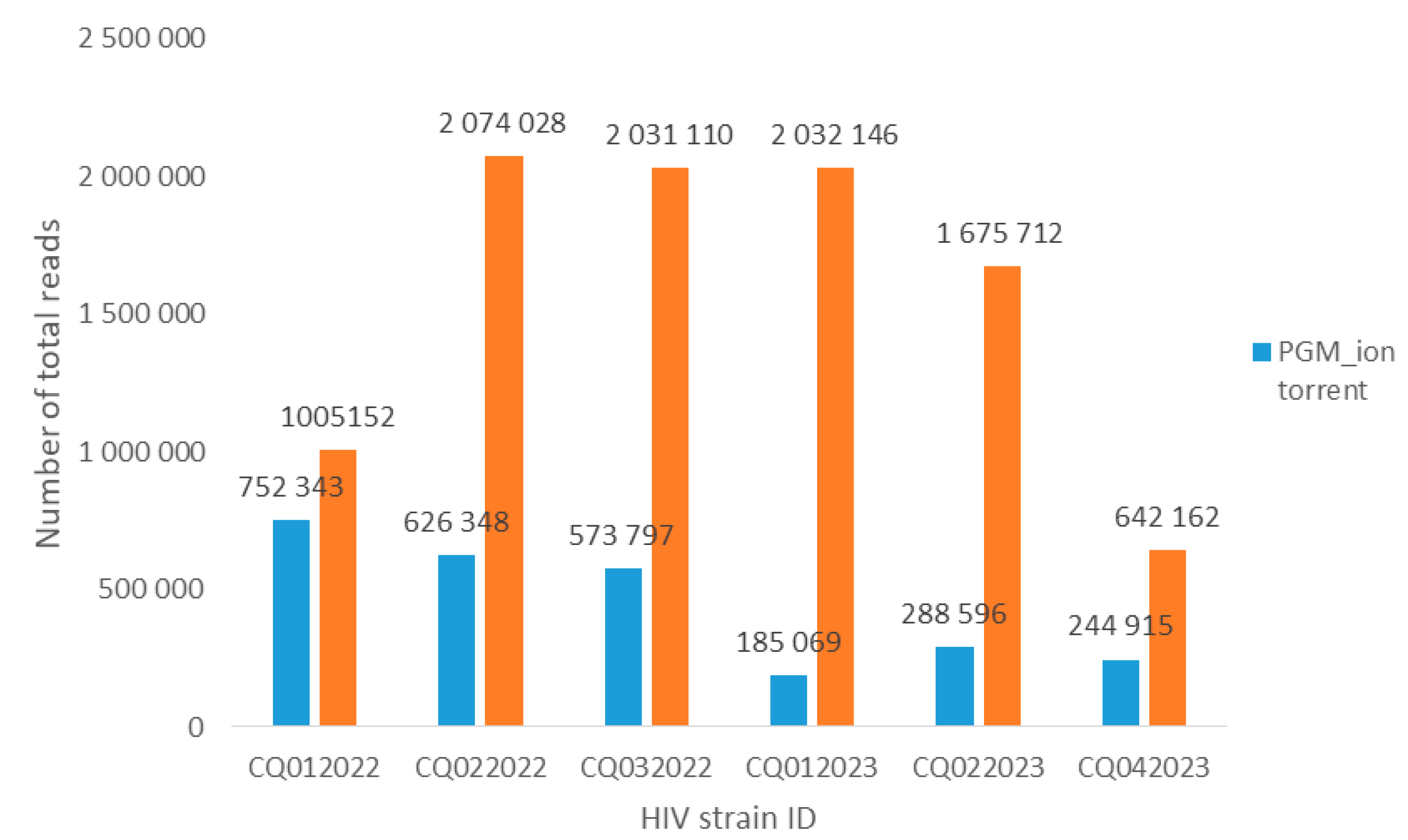 Preprints 97067 g001