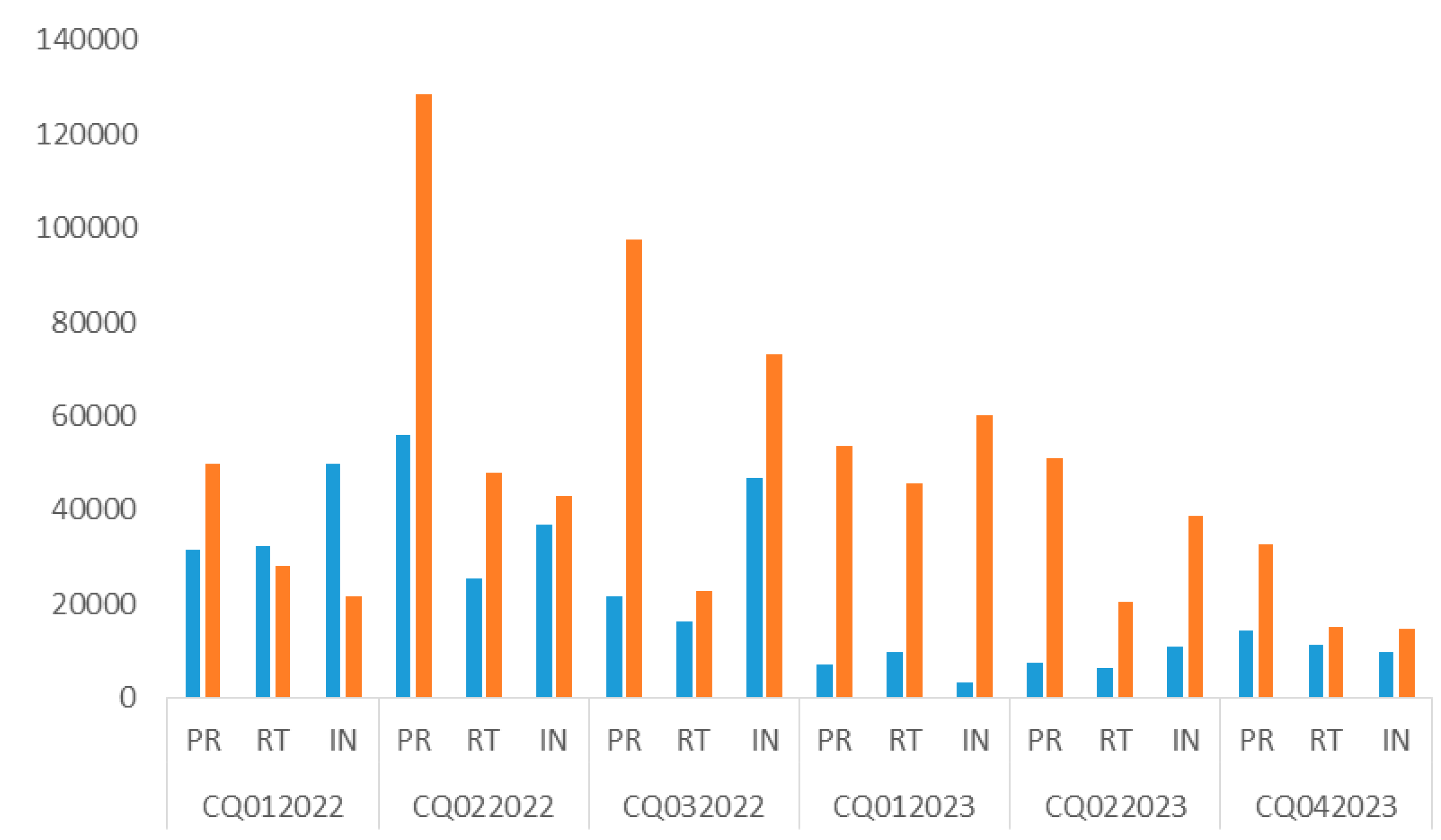 Preprints 97067 g002