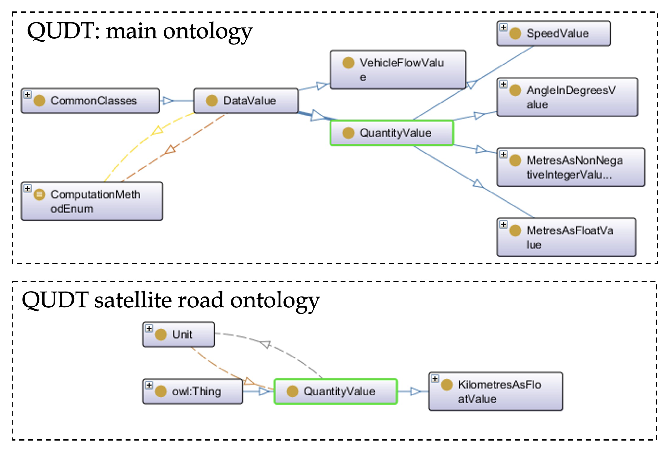 Preprints 90125 g005