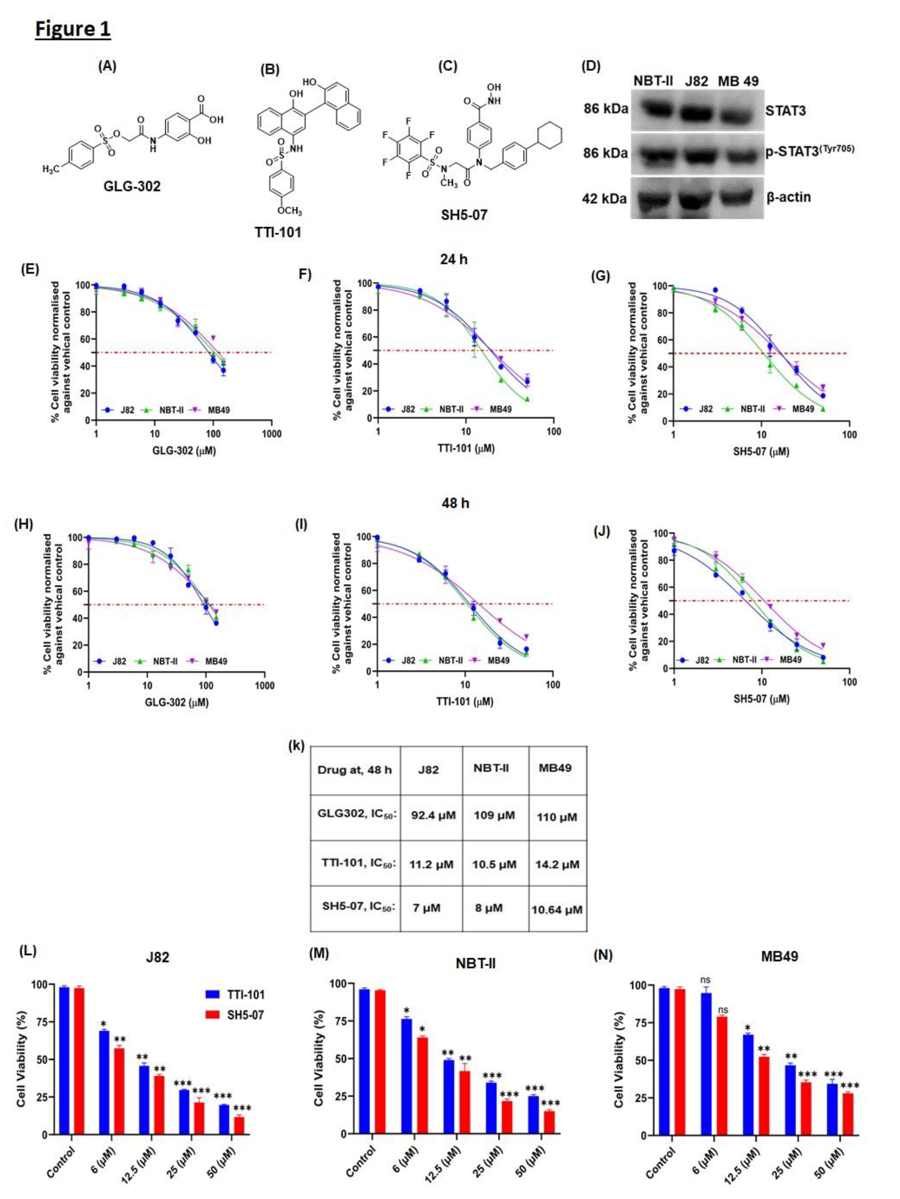 Preprints 112415 g001