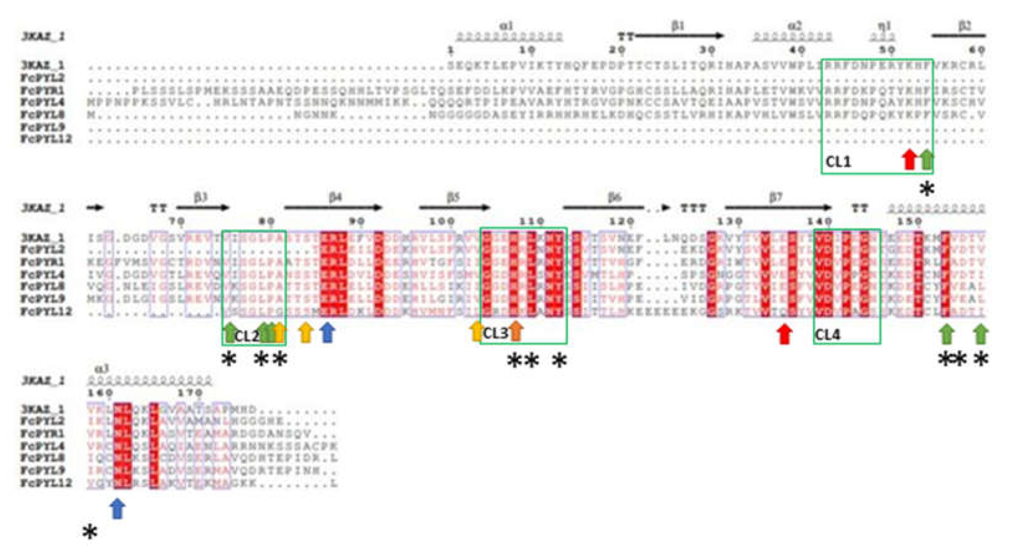 Preprints 71330 g004