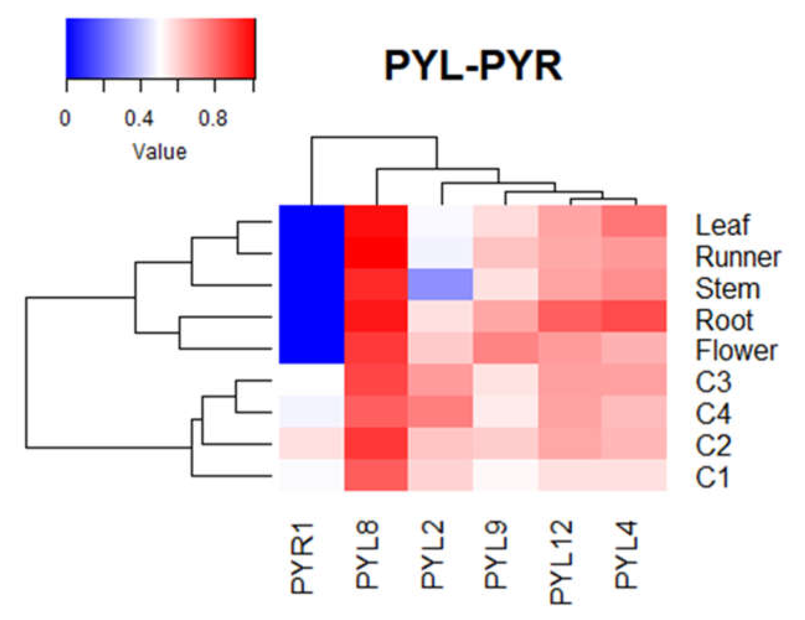 Preprints 71330 g009