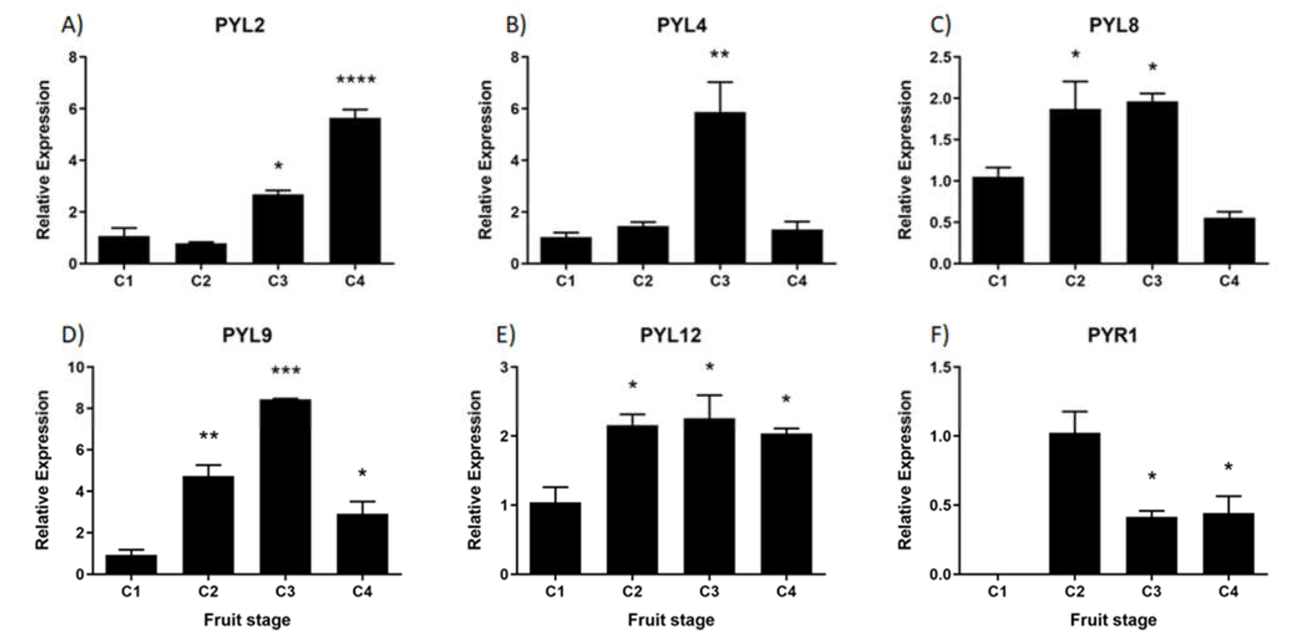 Preprints 71330 g010