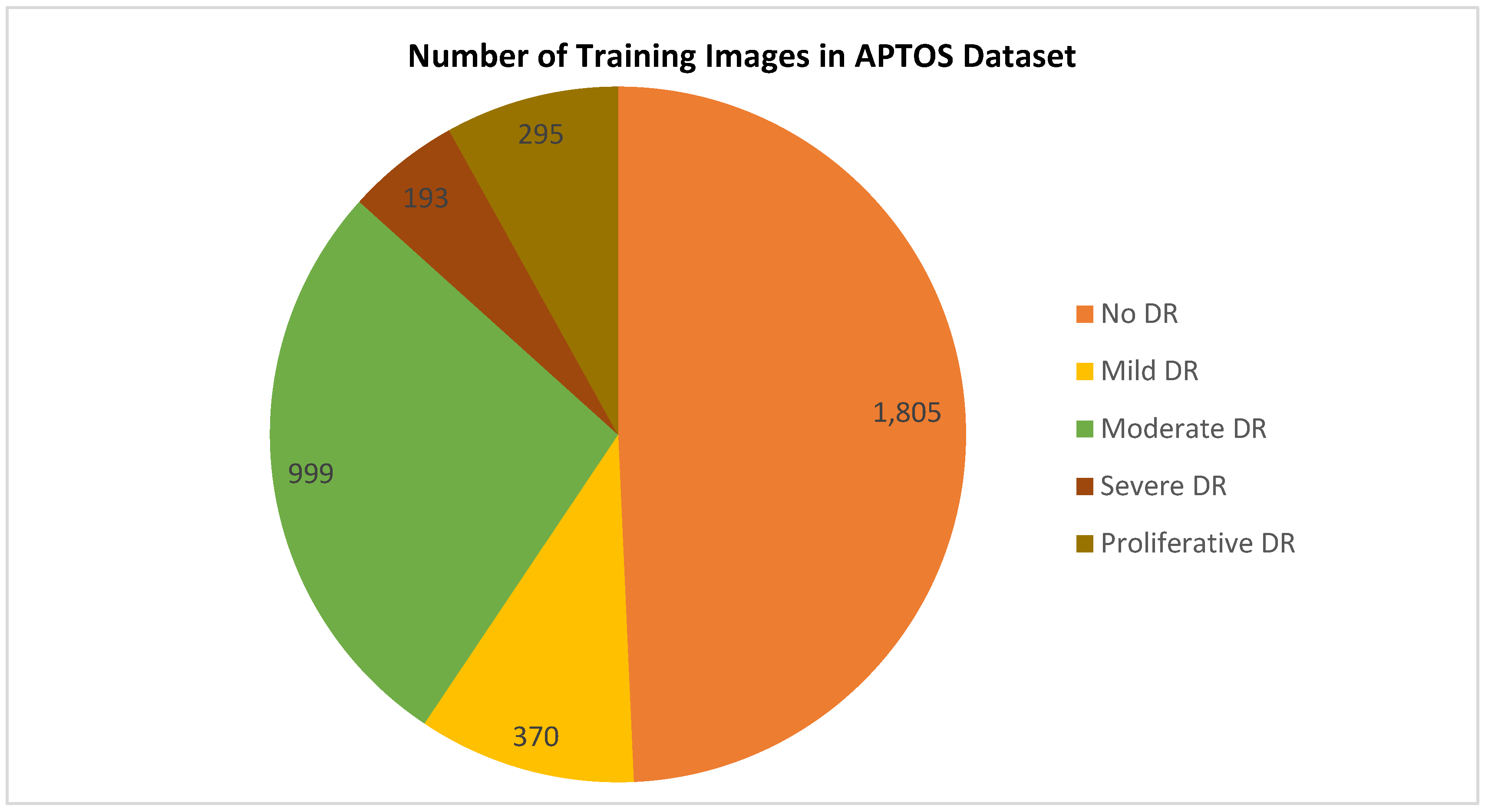 Preprints 68140 g006