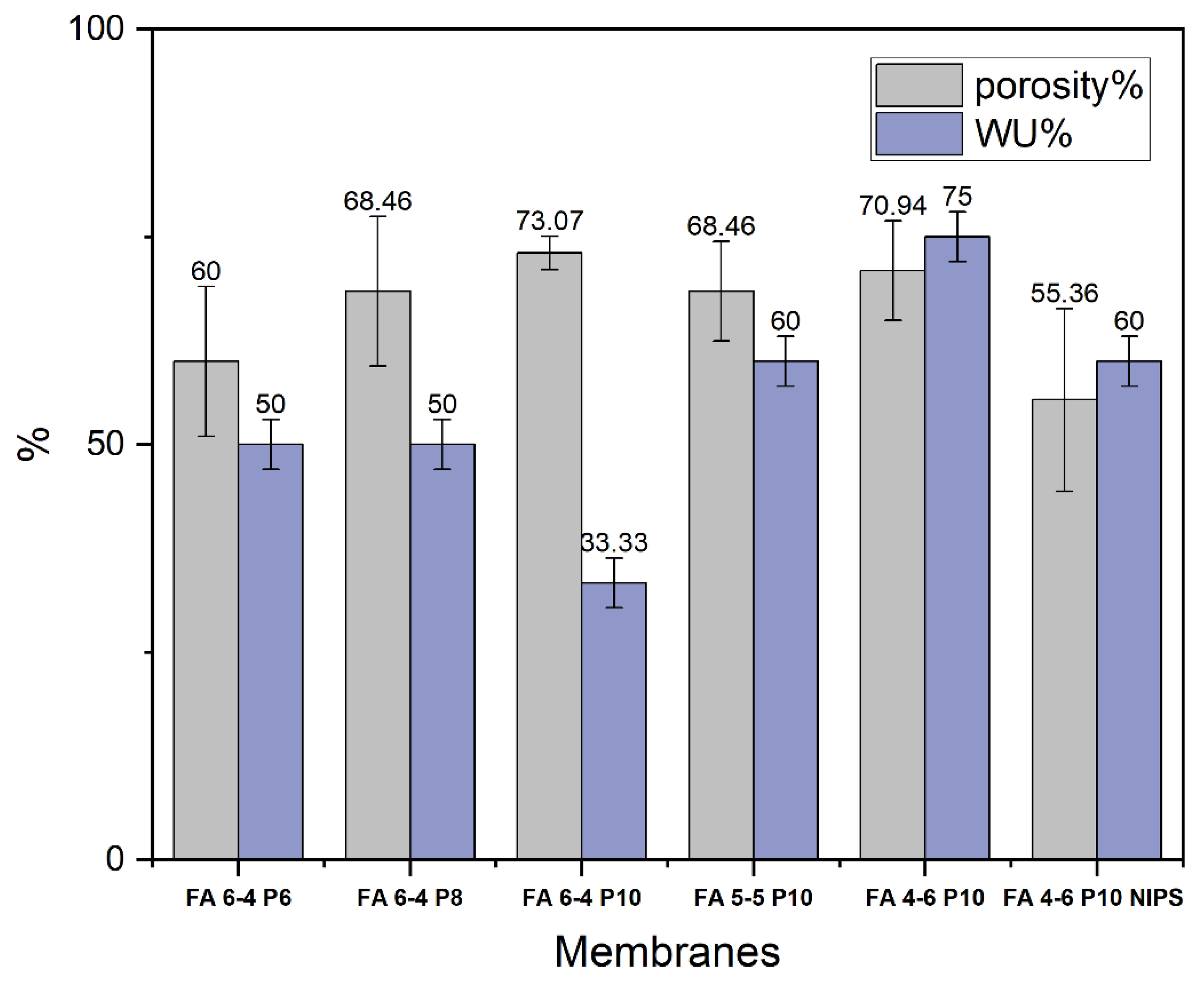 Preprints 74331 g004